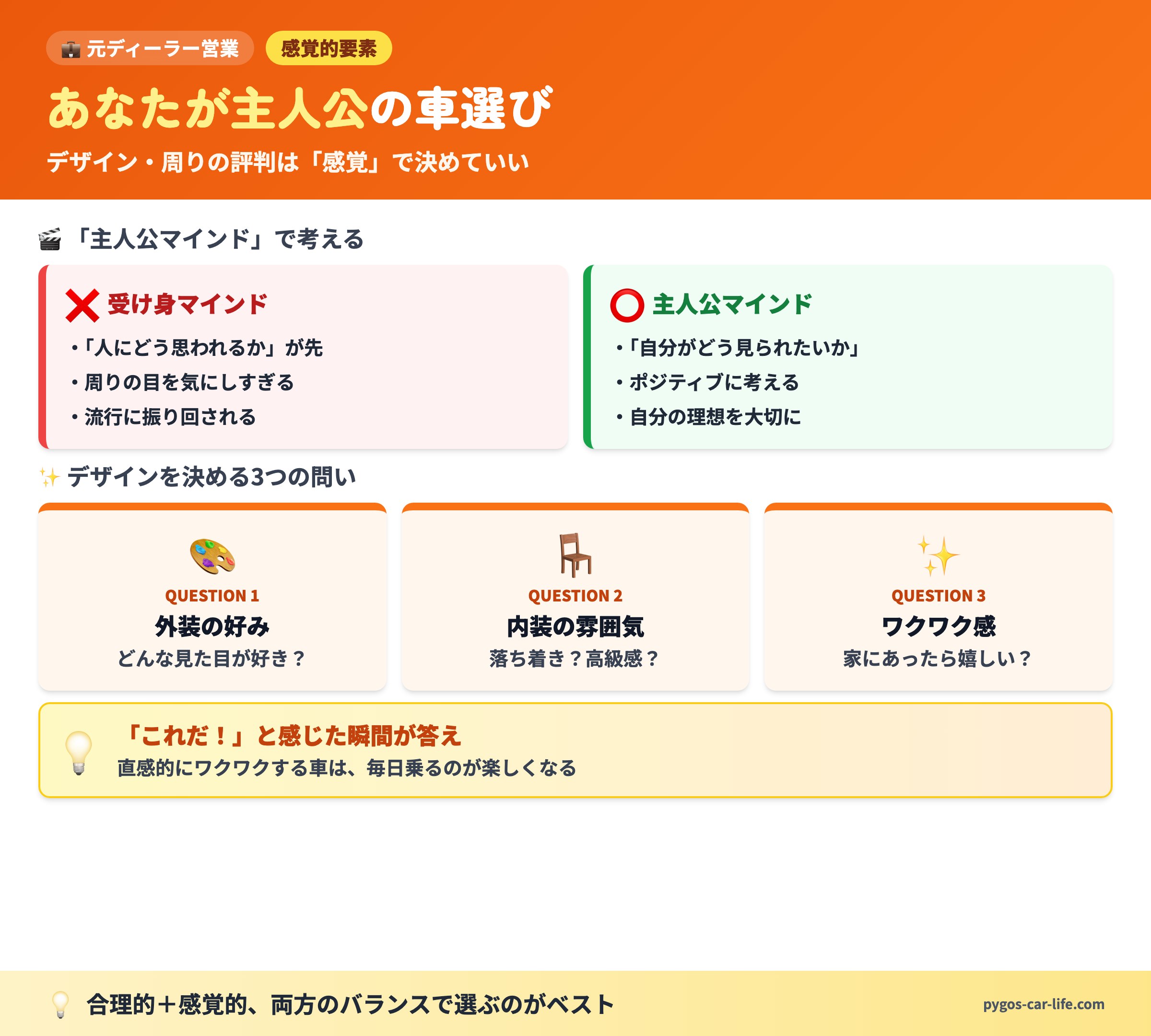 主人公マインドセット