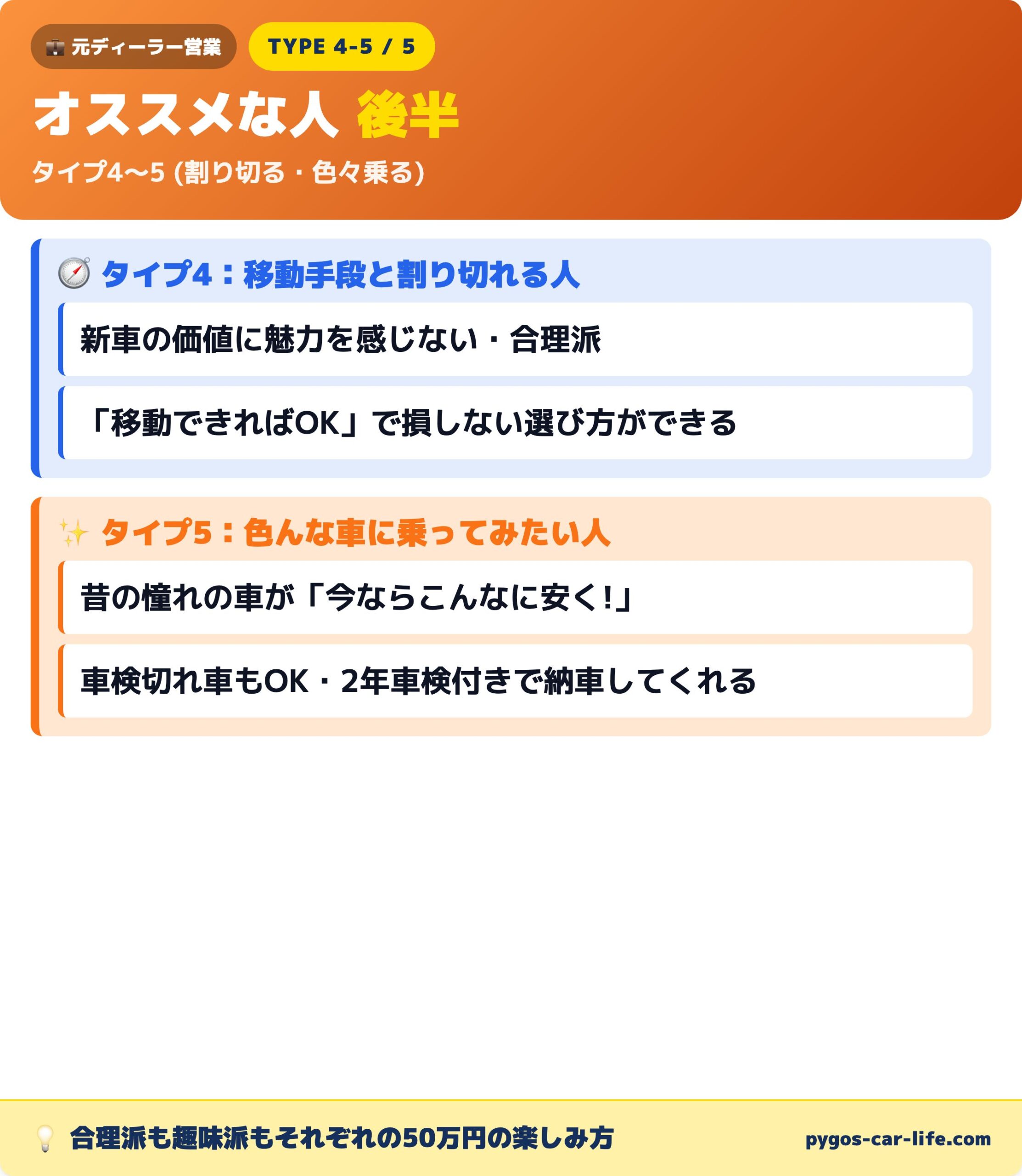 オススメな人タイプ4-5|合理派・趣味派