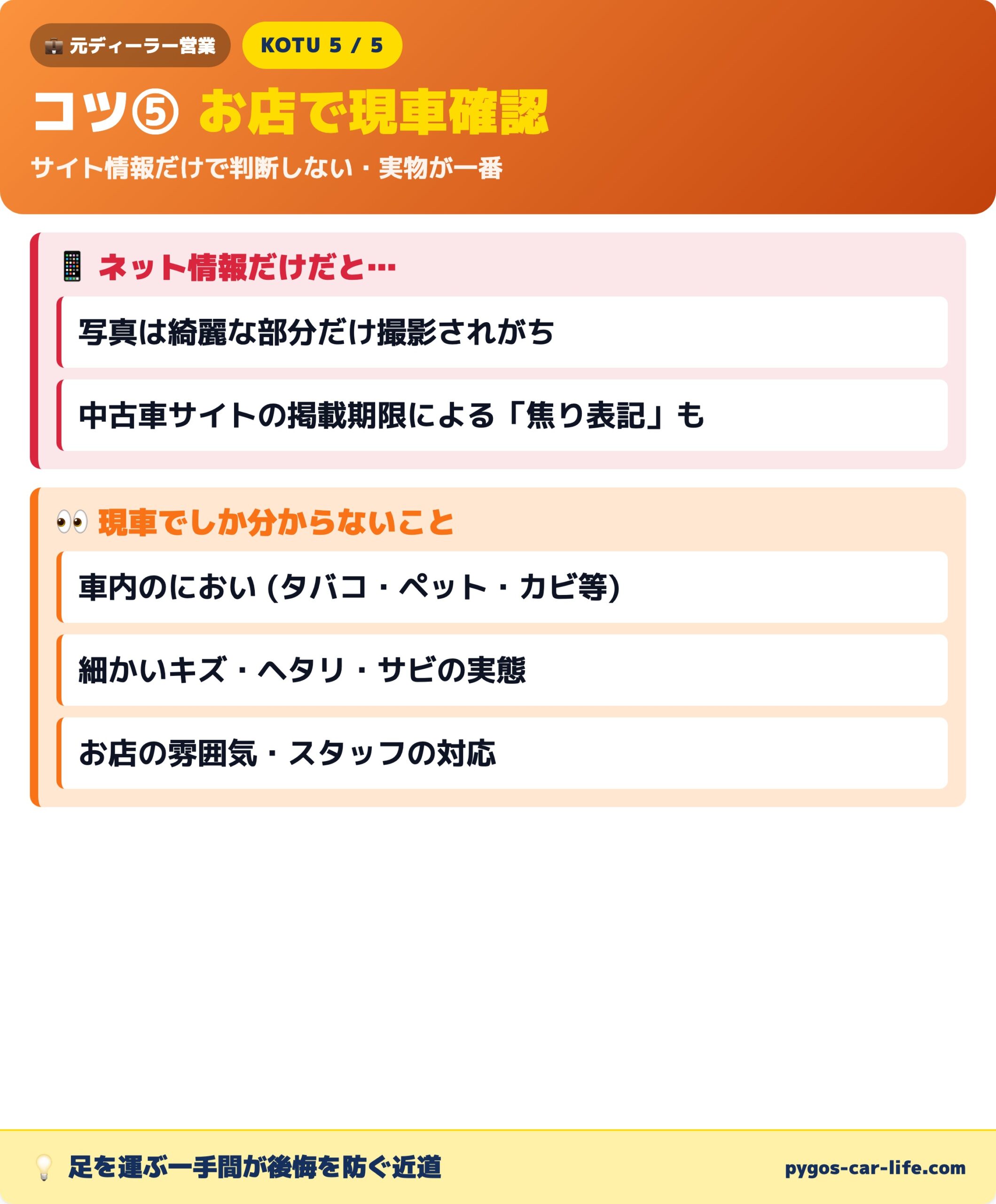 コツ⑤お店に足を運んで現車確認