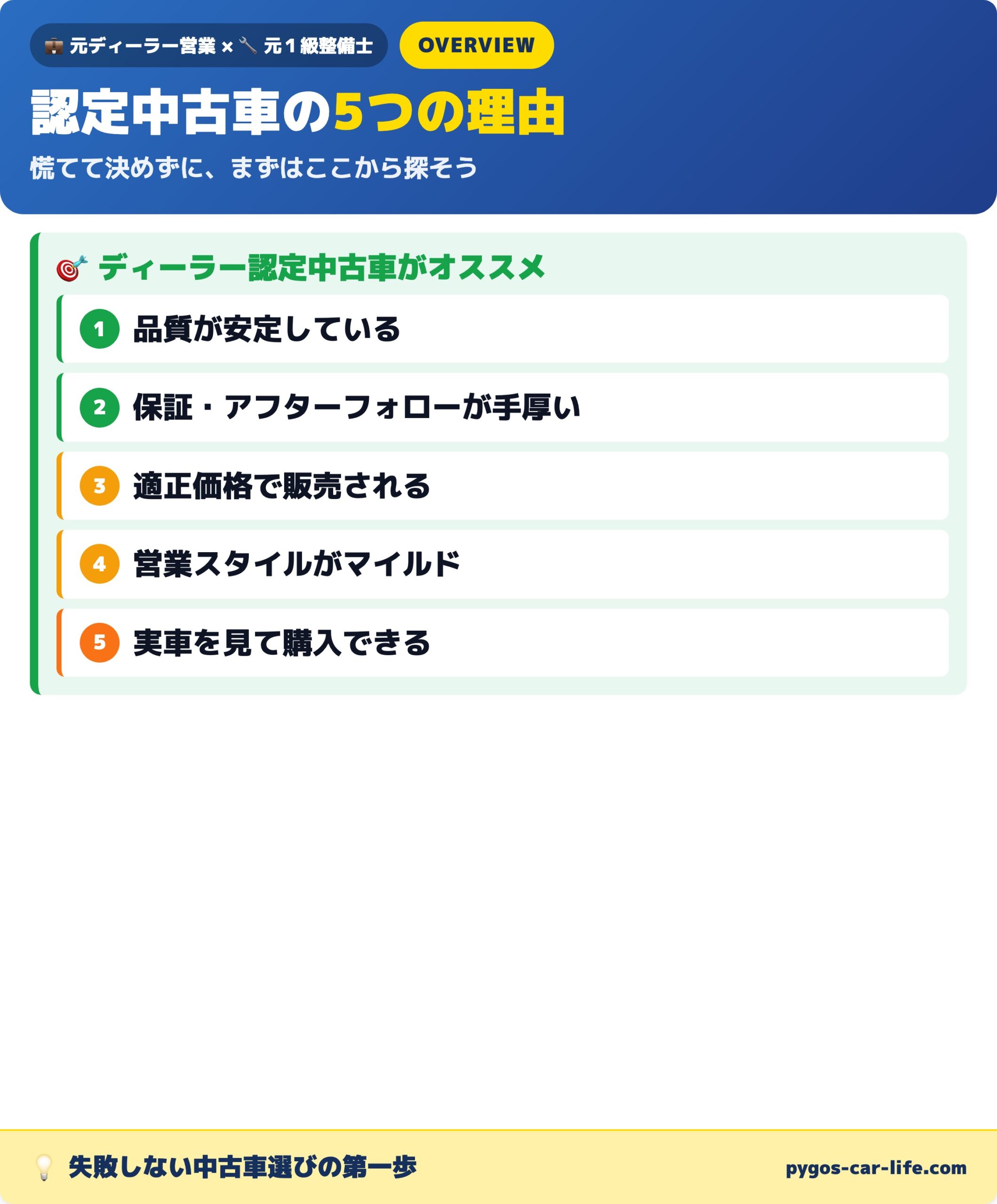 認定中古車がオススメな5つの理由 全体マップ