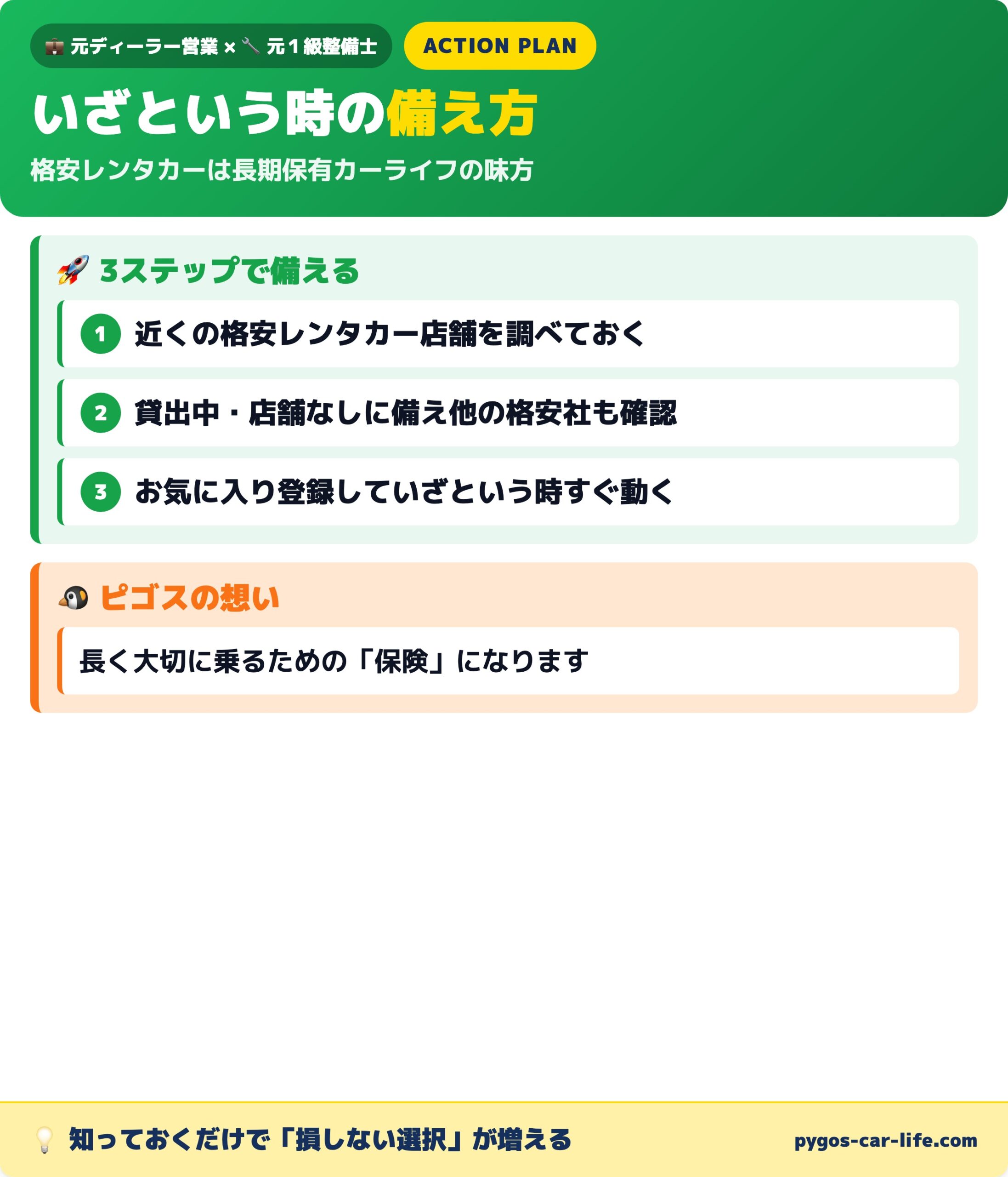 いざという時の格安レンタカー備え方3ステップ