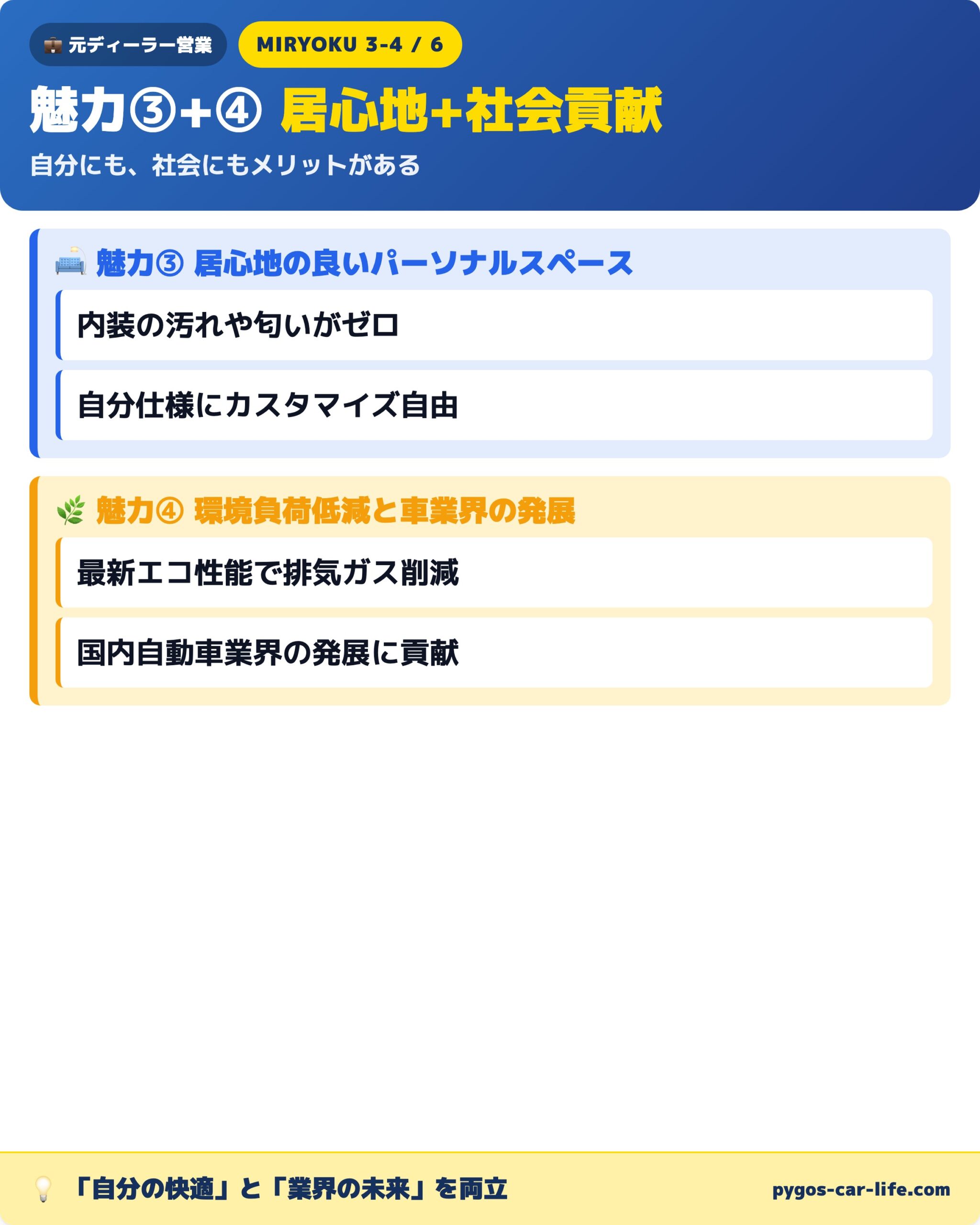 魅力③+④ 居心地の良いパーソナルスペース+環境負荷低減