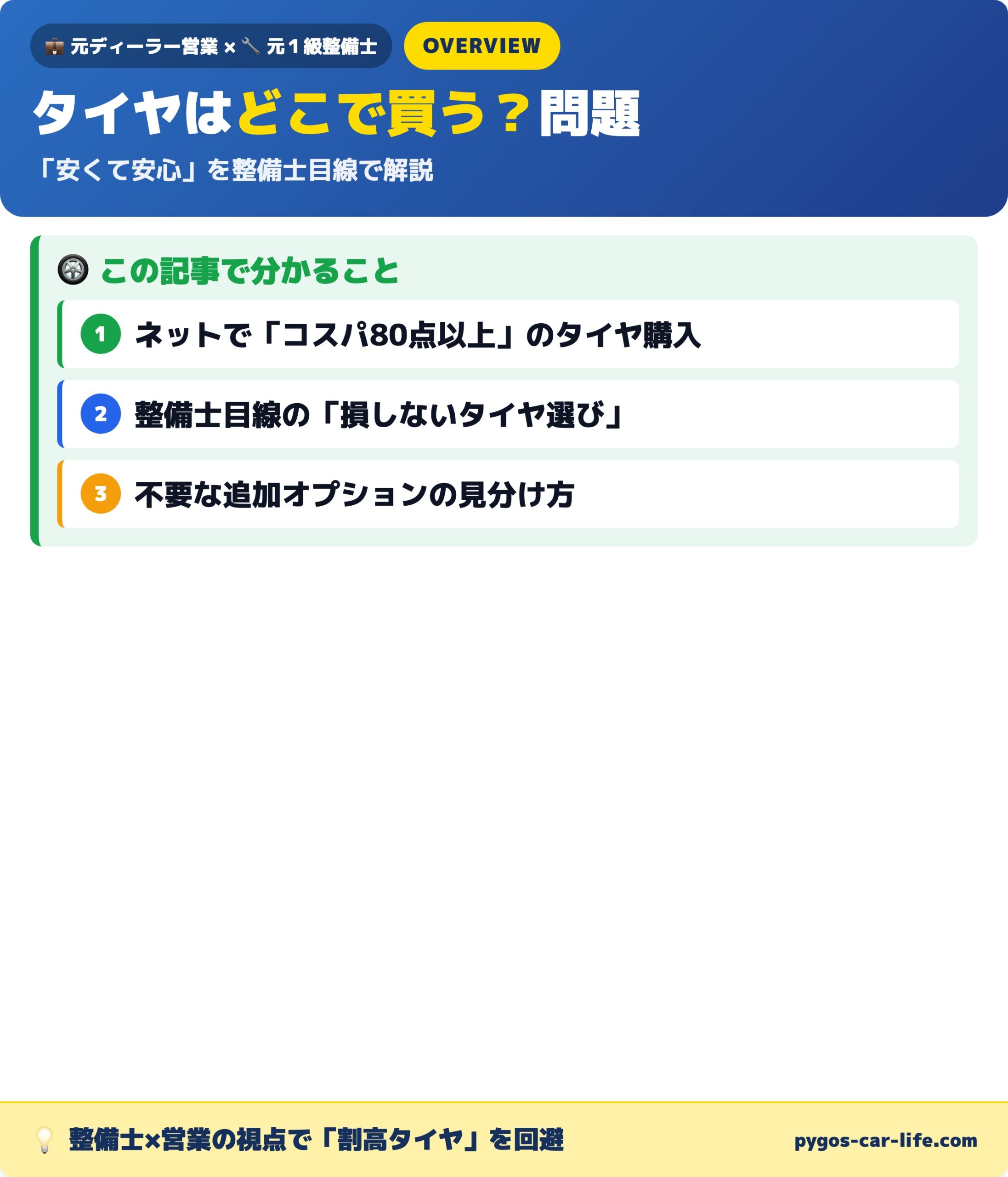タイヤをどこで買うか問題と整備士目線の損しないタイヤ選びの概要
