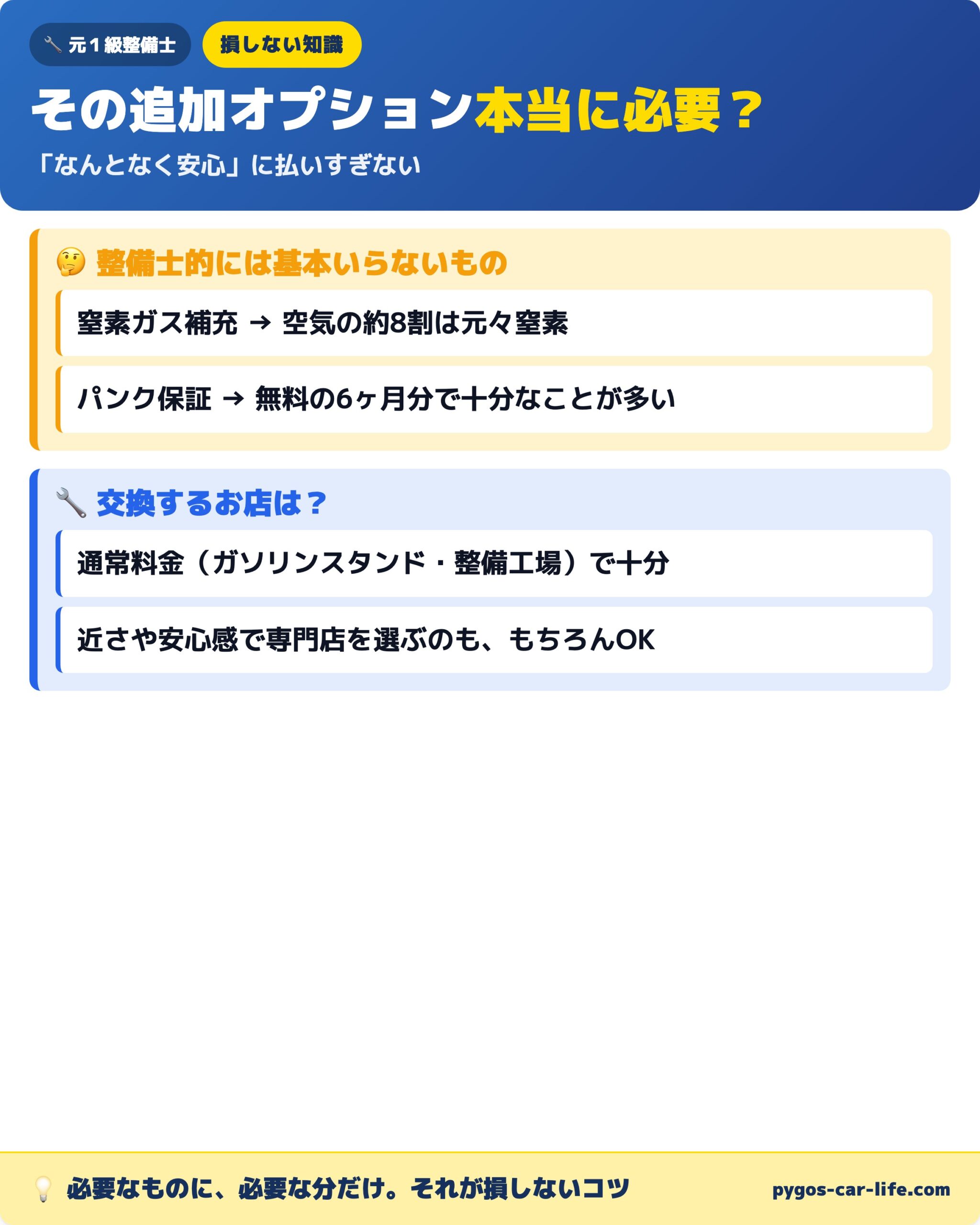 タイヤ購入で不要な追加オプション 窒素ガス補充やパンク保証は基本不要