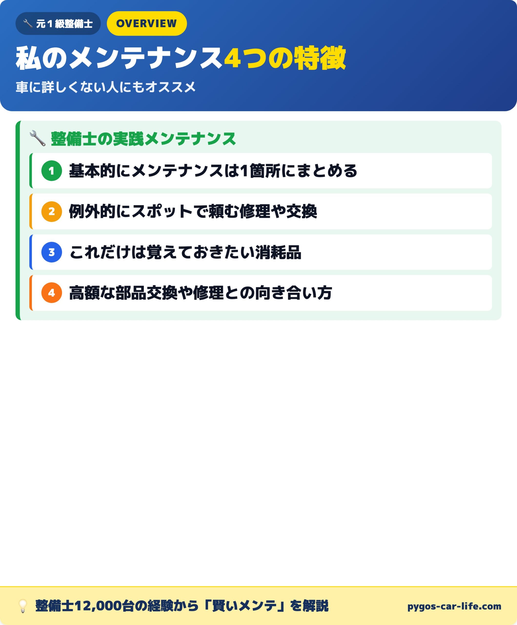 私のメンテナンス4つの特徴 全体マップ