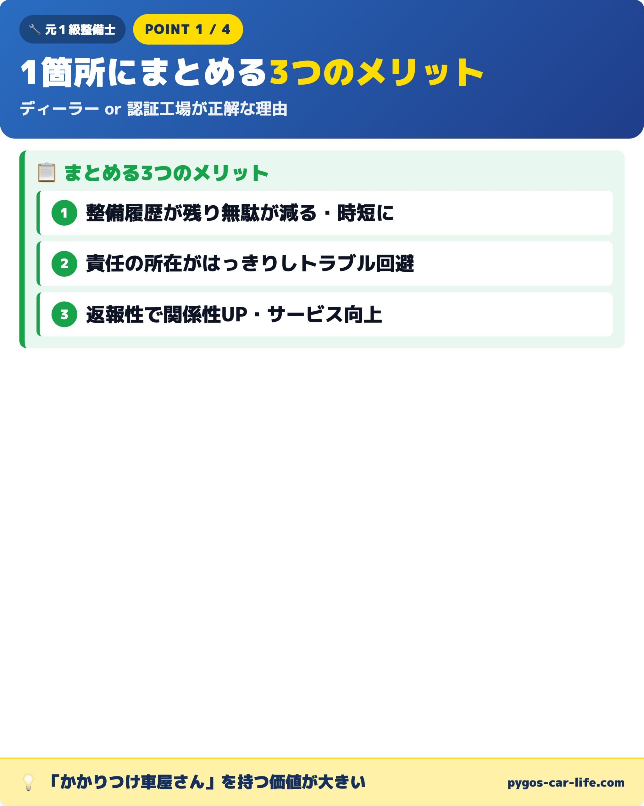 ポイント① 1箇所にまとめる3つのメリット