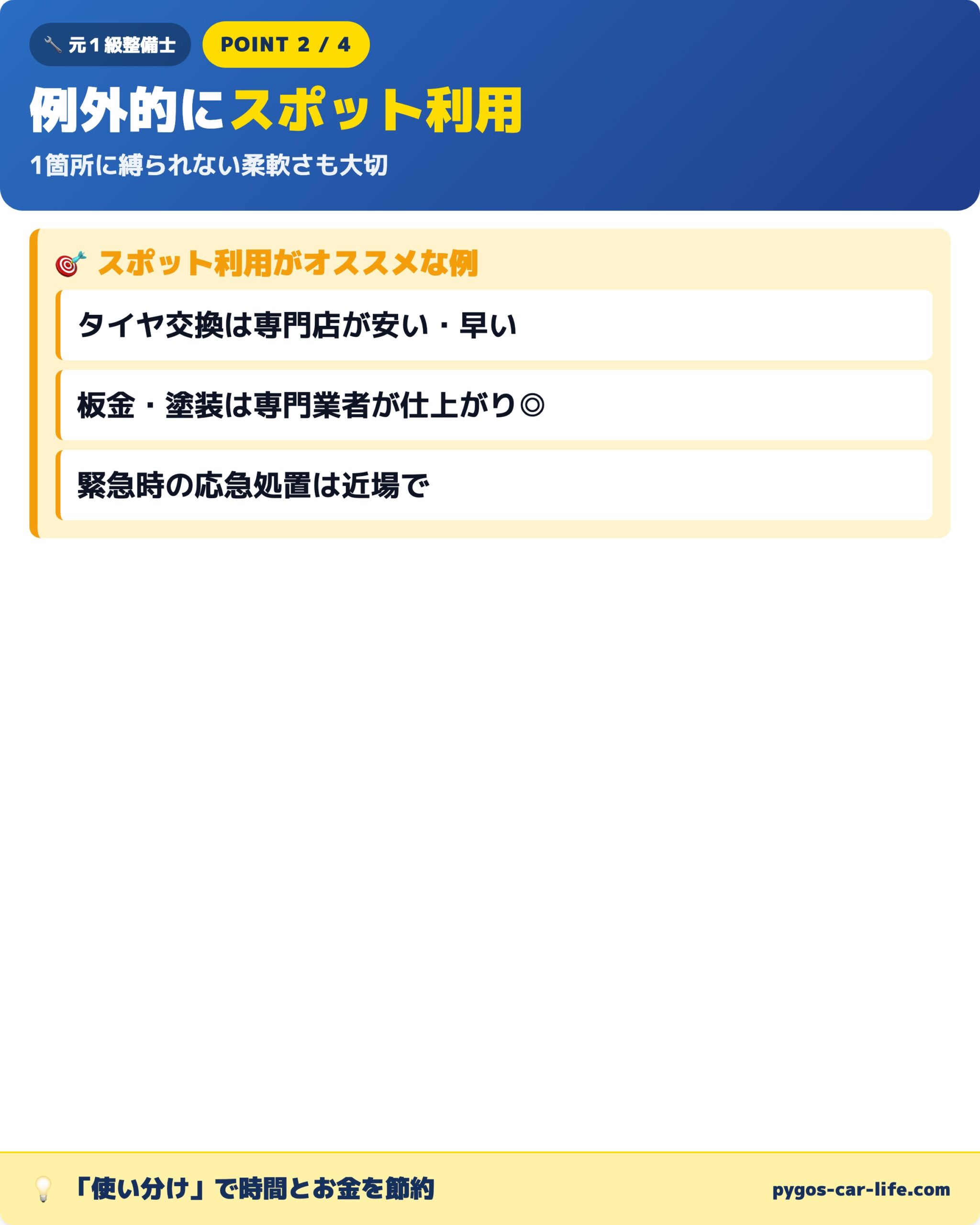 ポイント② 例外的にスポット利用