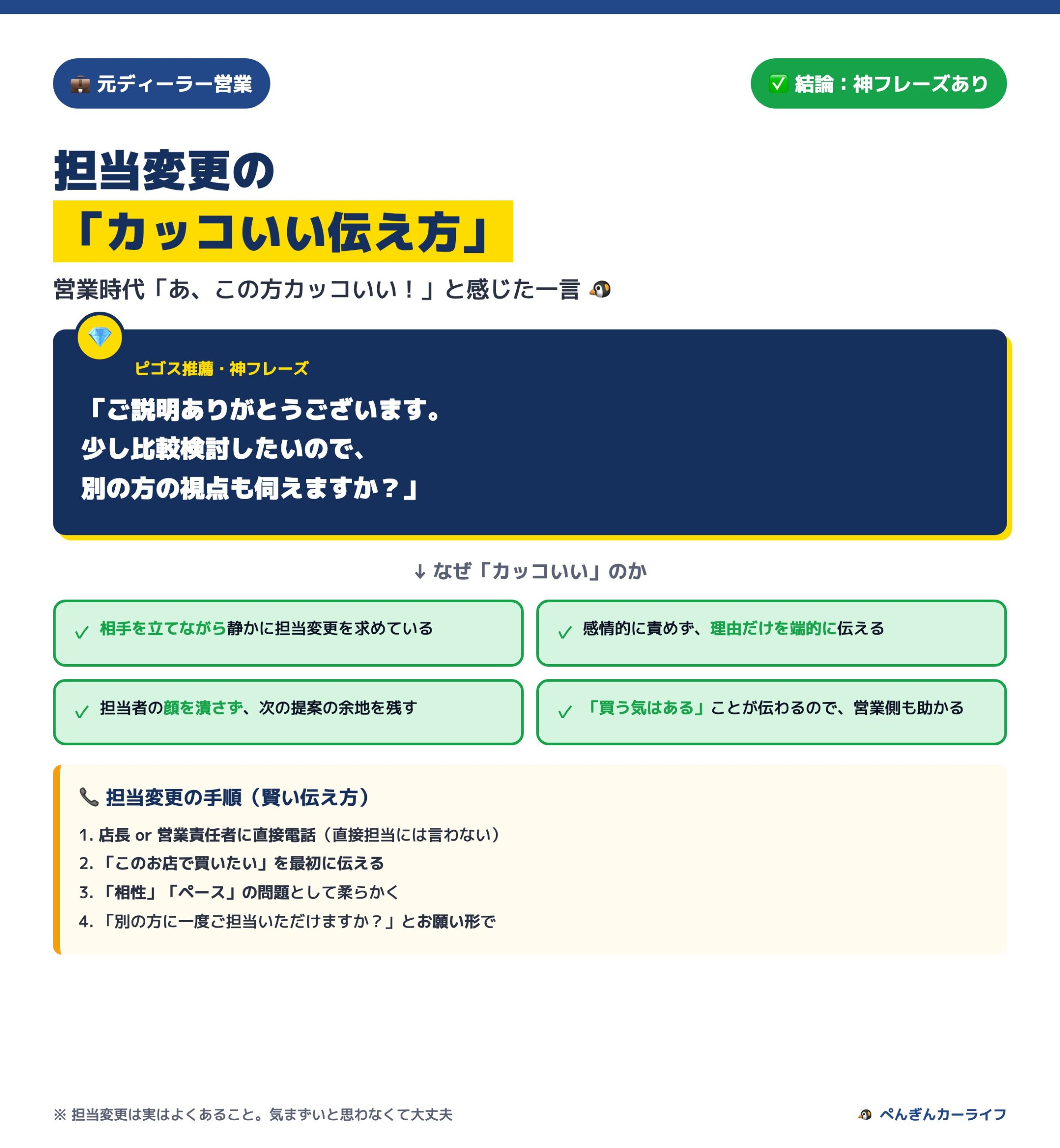 担当変更の「カッコいい伝え方」ピゴス推薦の神フレーズと手順 4/6 - ぺんぎんカーライフ