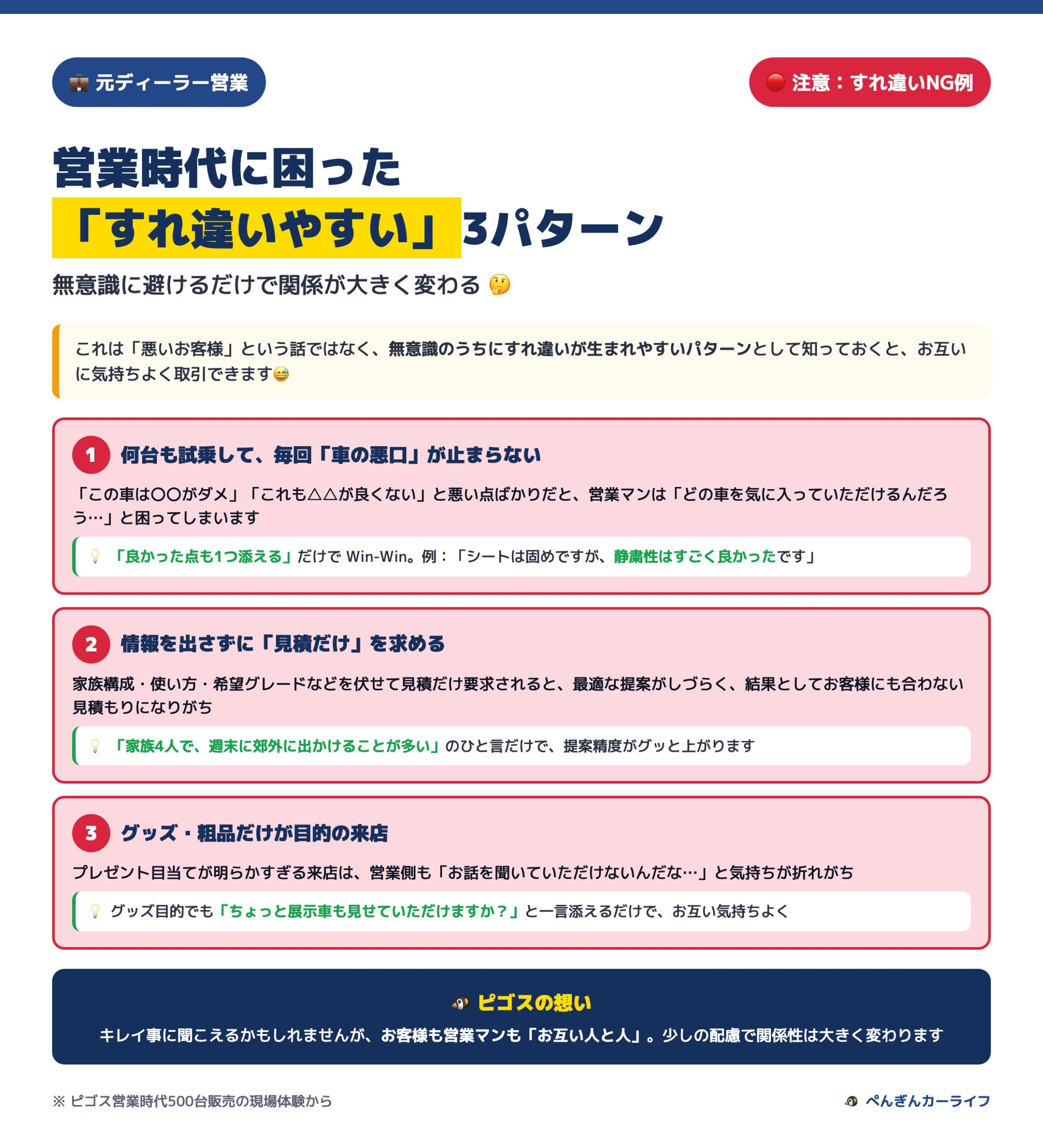 営業時代に困った「すれ違いやすい」3パターン 反面教師と改善ヒント 5/6 - ぺんぎんカーライフ