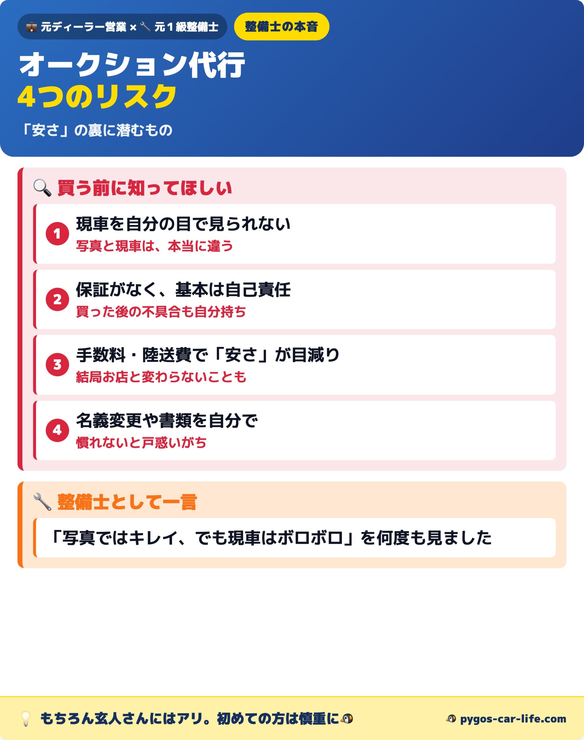 オークション代行の4つのリスク(現車確認できない・保証なし・手数料・書類手続き)