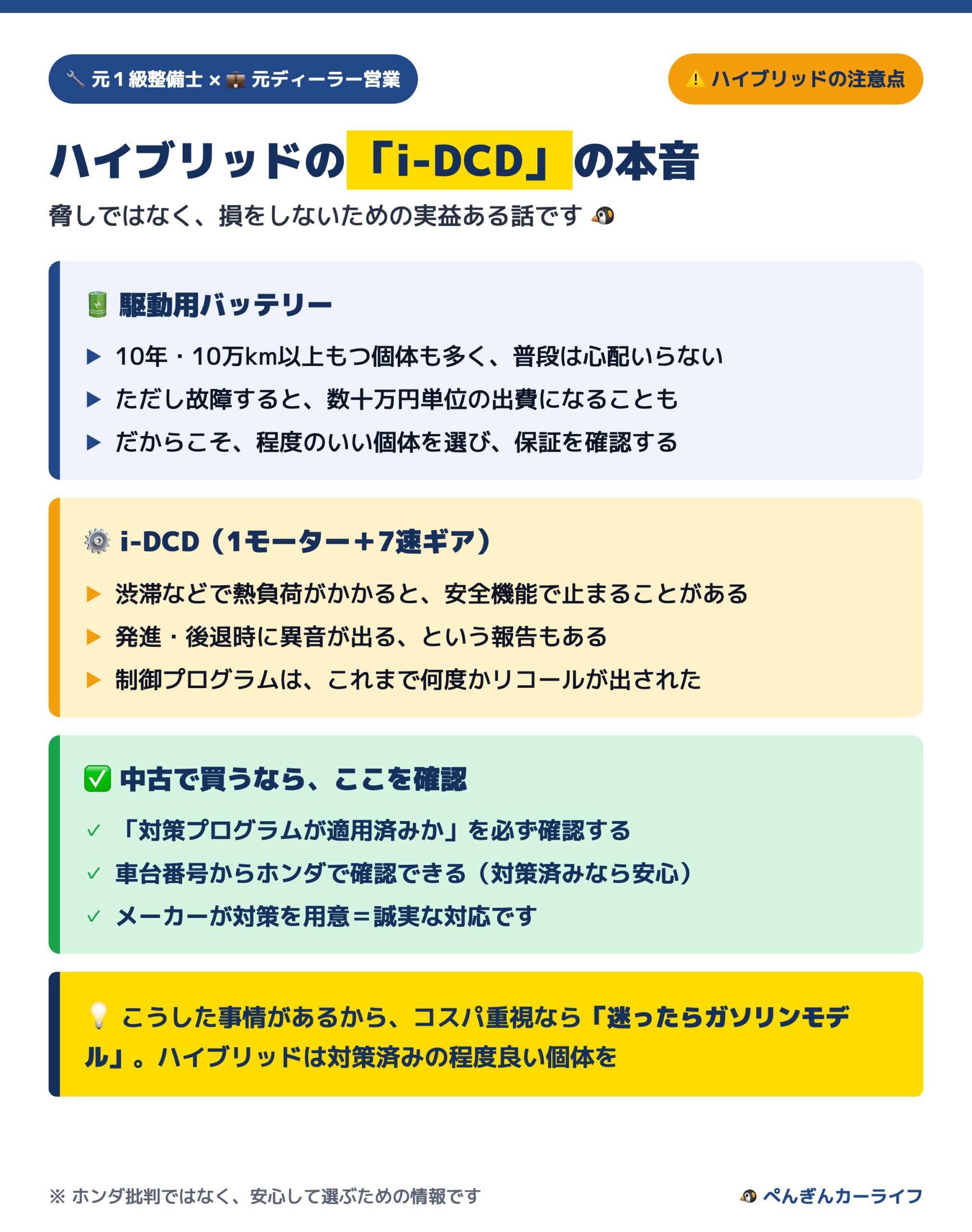 フリードハイブリッドのi-DCDとバッテリーの注意点