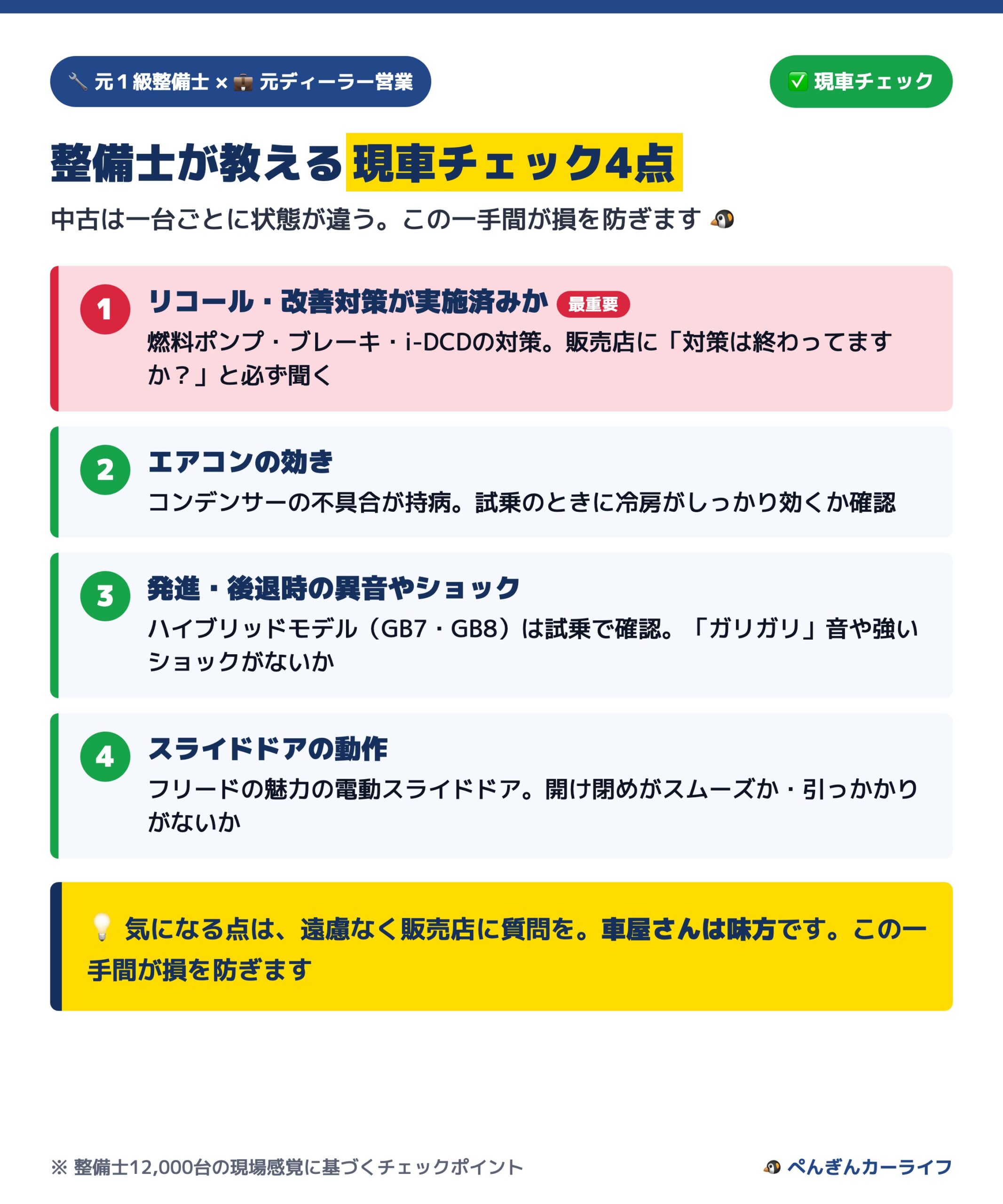 整備士が教える中古フリードの現車チェック4ポイント