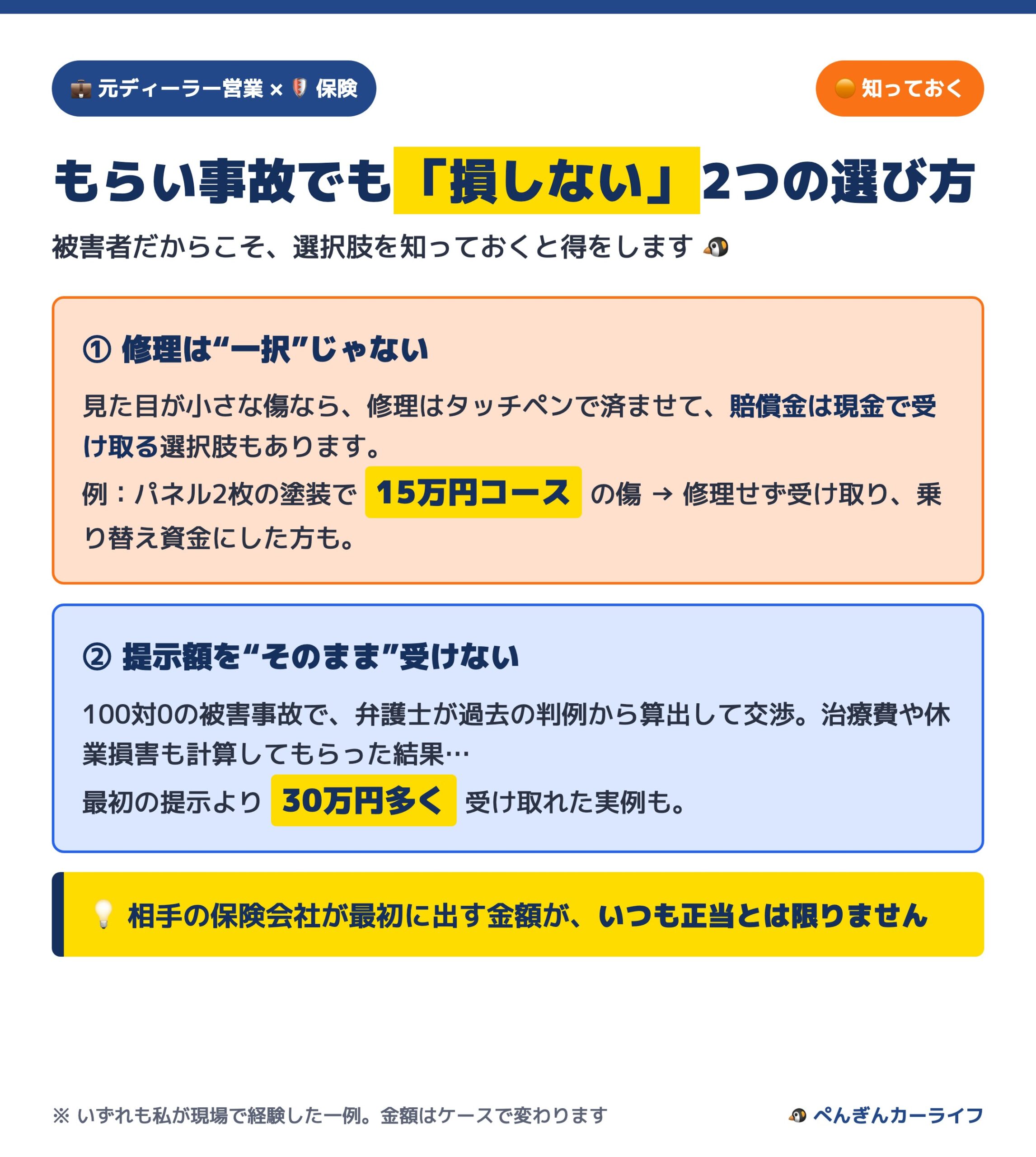 もらい事故で損しない2つの選び方 修理と賠償交渉 - ぺんぎんカーライフ