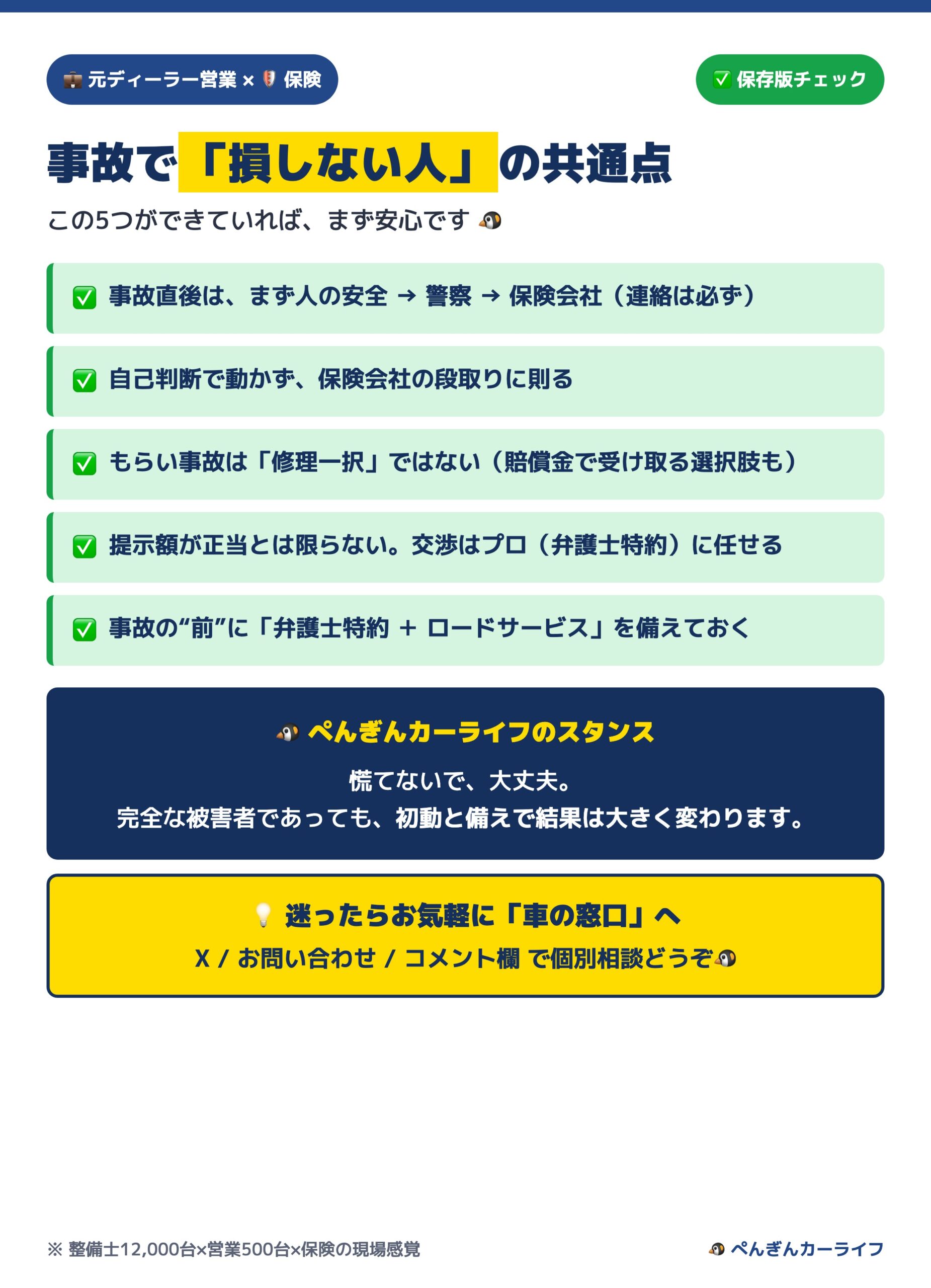 事故で損しない人の共通点チェックリスト - ぺんぎんカーライフ