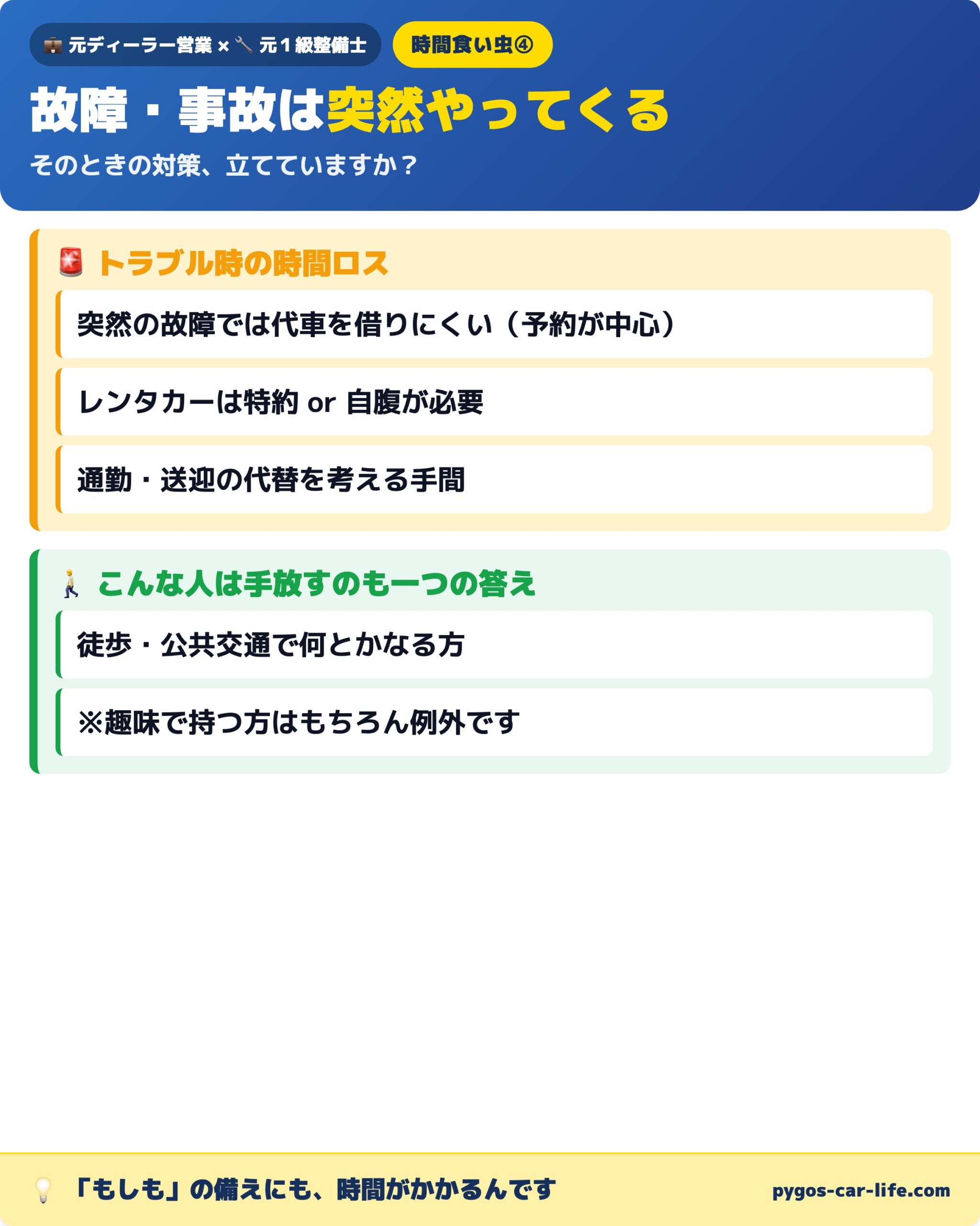 故障や事故は突然 代車手配の現実と公共交通で済む人は手放すのも一つの答え