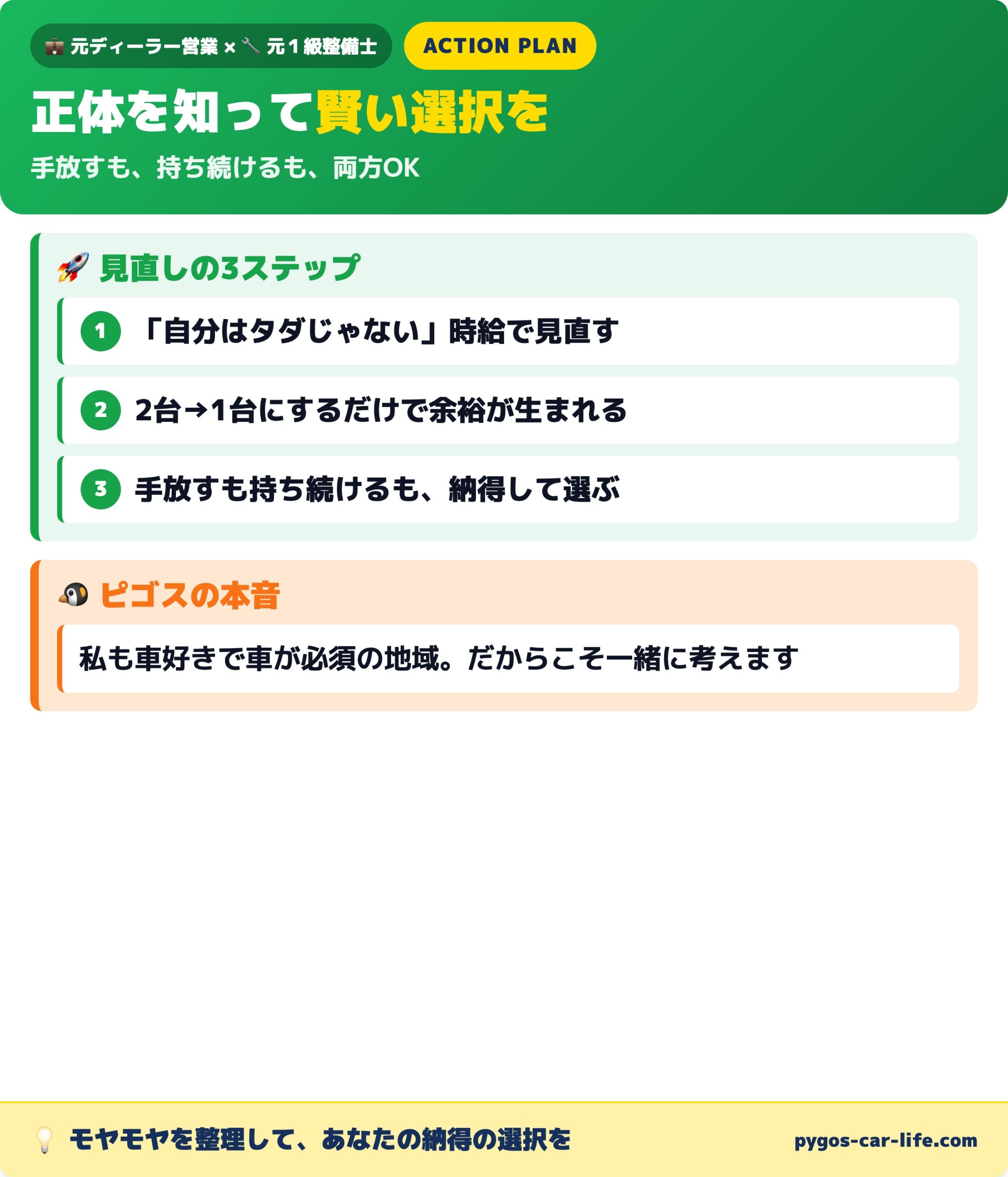 時間食い虫の正体を知って賢い選択を 手放すも持ち続けるも両方OK