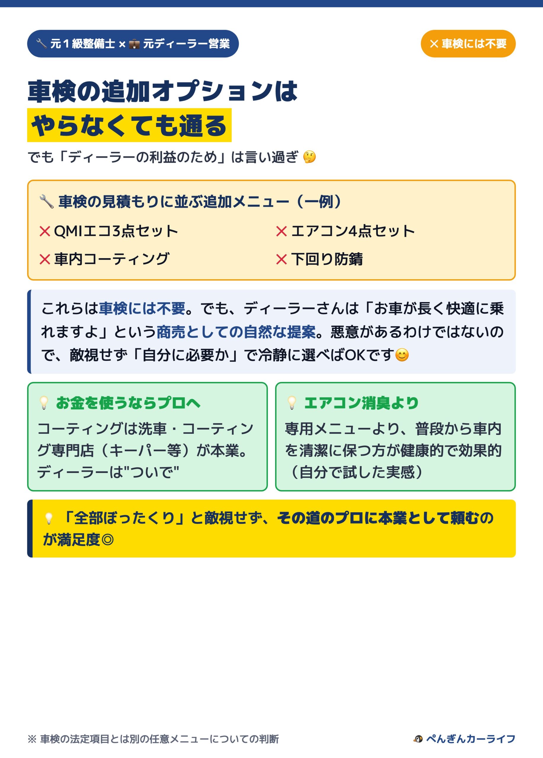 車検の追加オプションはやらなくても通る お金を使うならプロへ 4/6 - ぺんぎんカーライフ