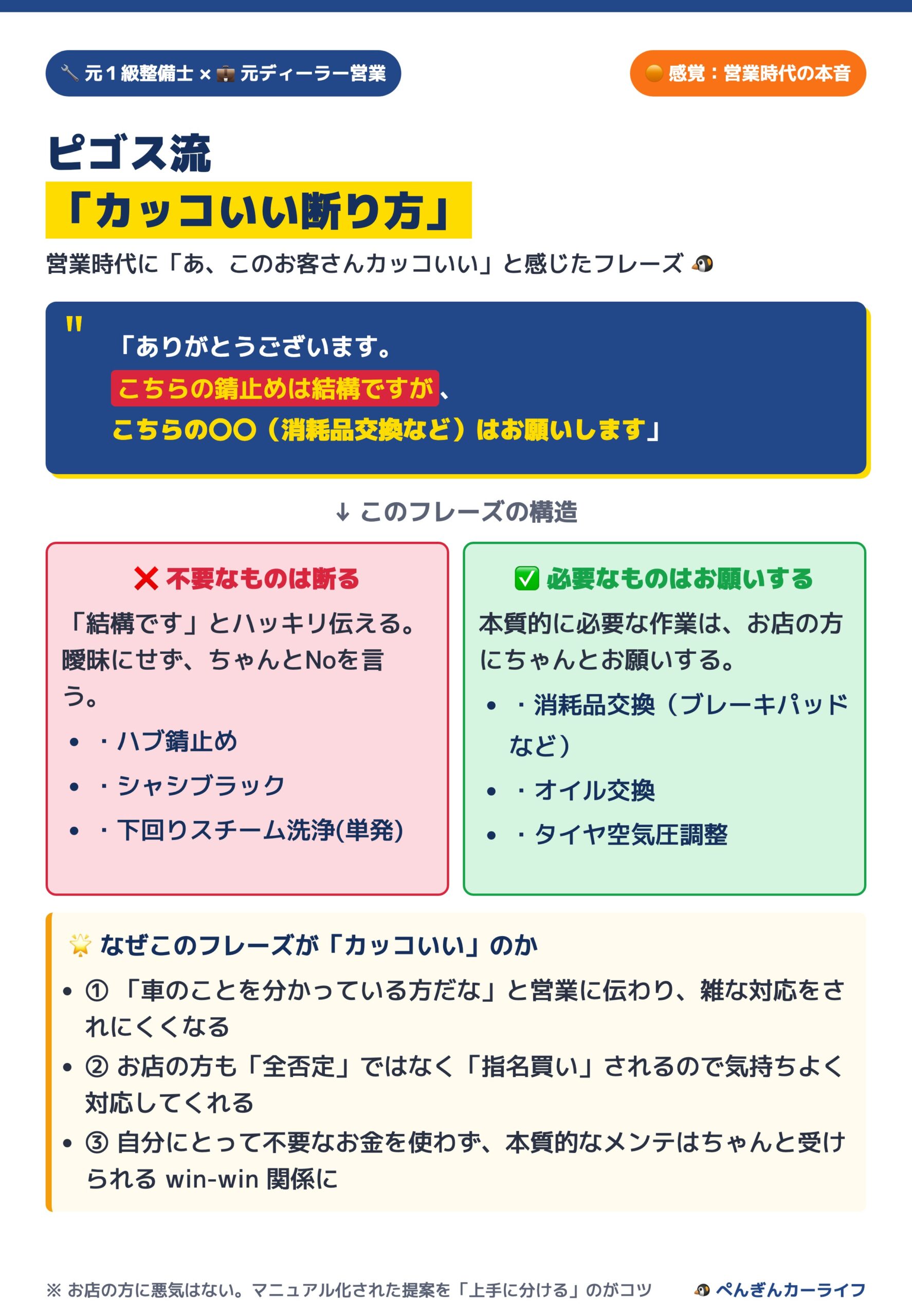 ピゴス流「カッコいい断り方」テンプレ 営業時代の本音 5/6 - ぺんぎんカーライフ