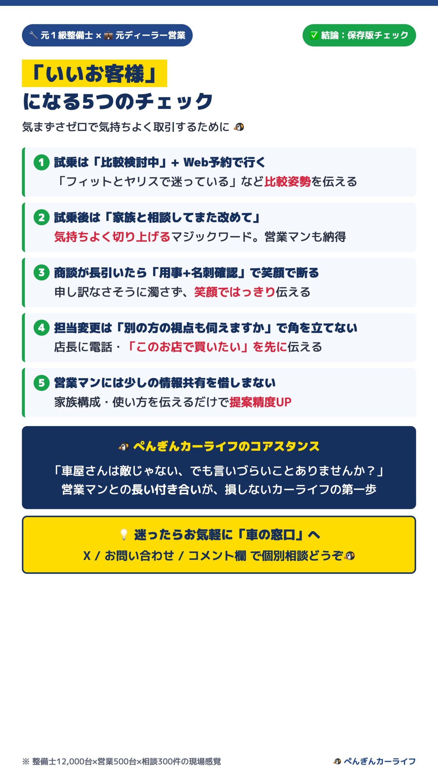 「いいお客様」になる5つのチェック 気まずさゼロで気持ちよく取引 6/6 - ぺんぎんカーライフ