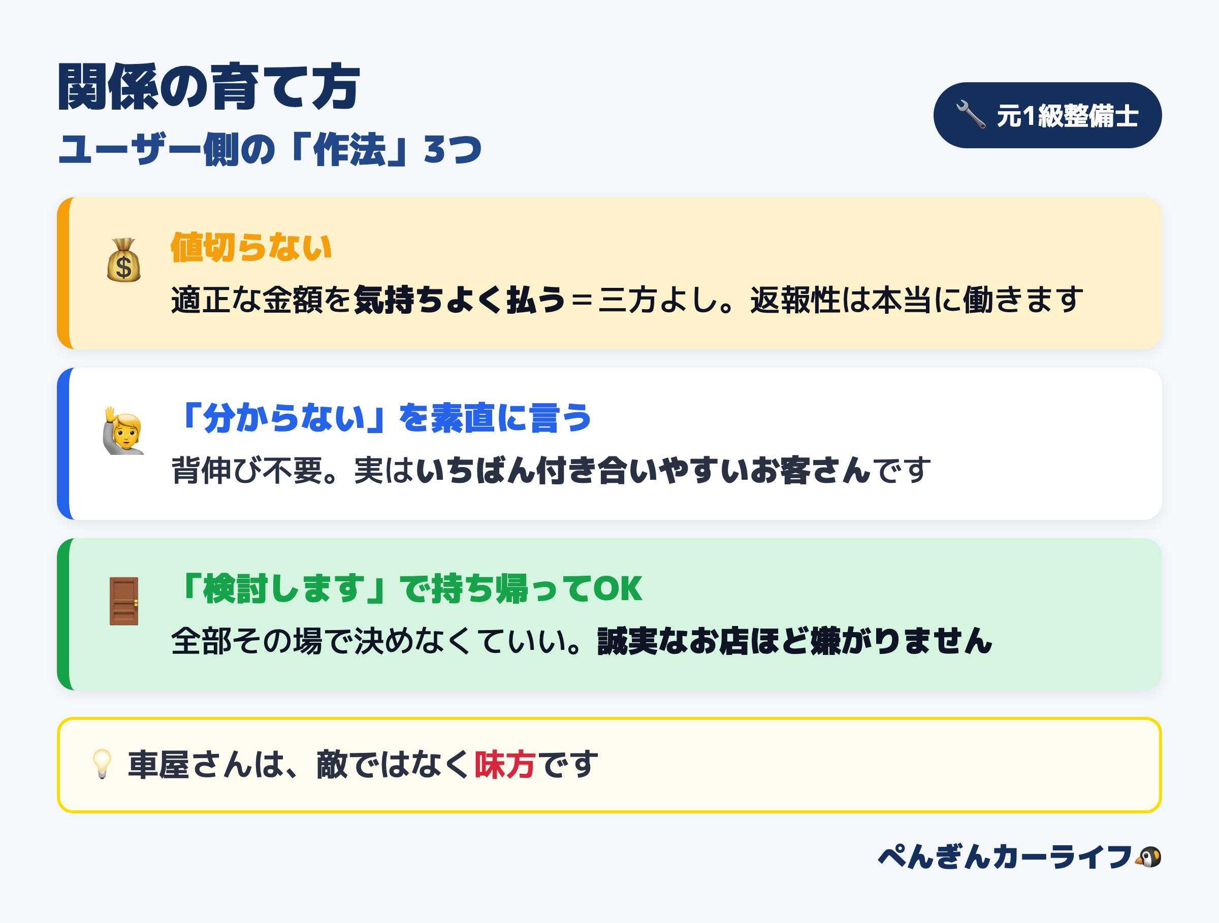関係の育て方ユーザー側の作法3つ（値切らない・分からないを素直に言う・検討しますで持ち帰る）を解説した図