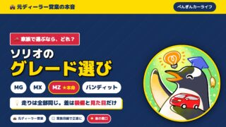 スズキ ソリオのグレードの選び方 MG MX MZ バンディット 本命MZ