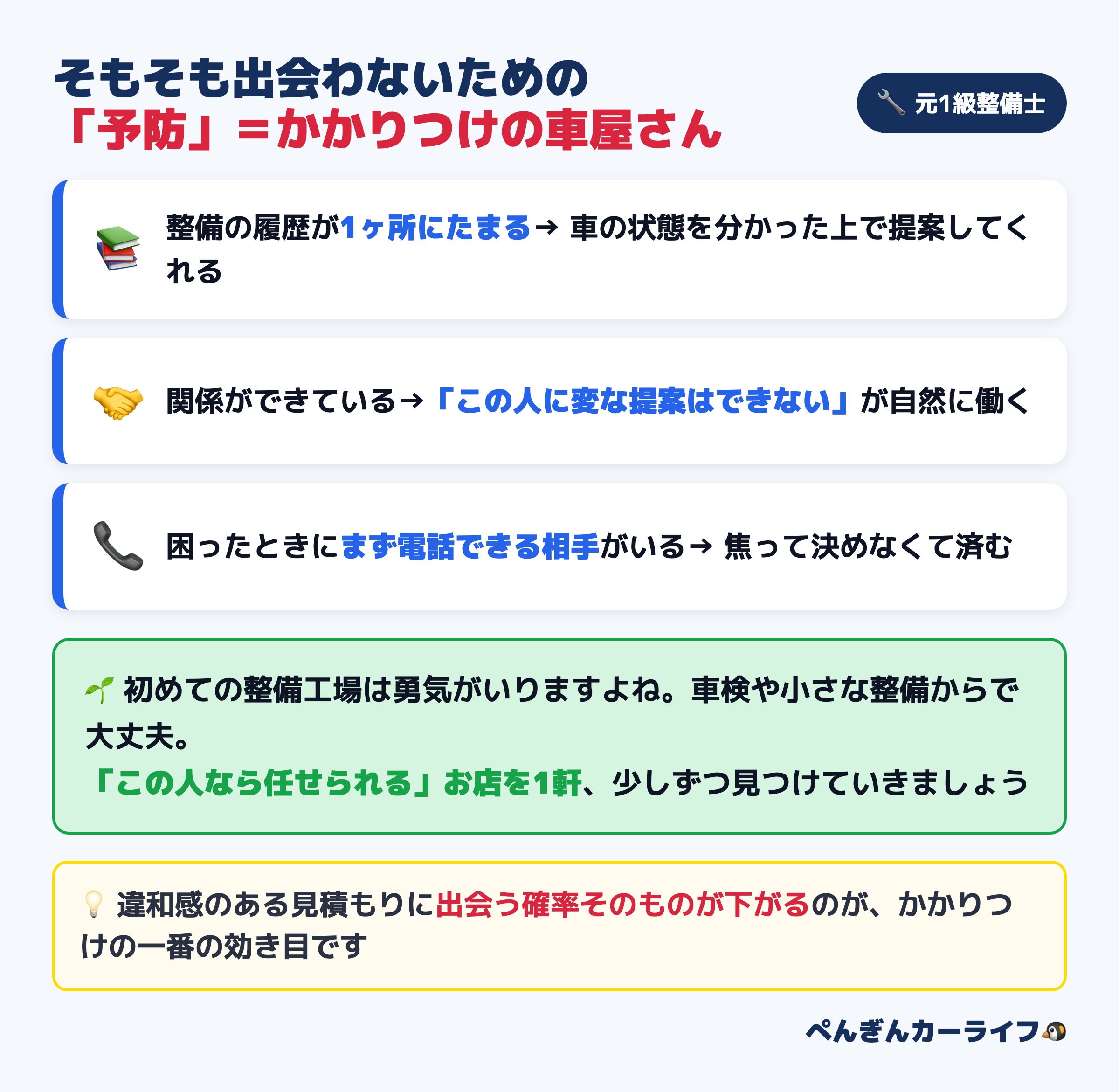 高額見積もりの予防はかかりつけの車屋さん:整備の履歴が1ヶ所にたまる・関係ができている・まず電話できる相手がいる