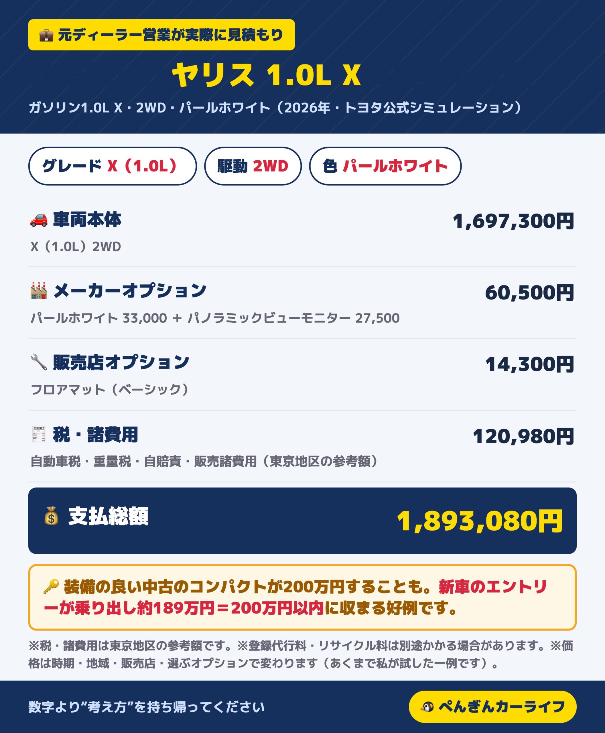 ヤリス1.0L Xの見積もり例 支払総額約189万円