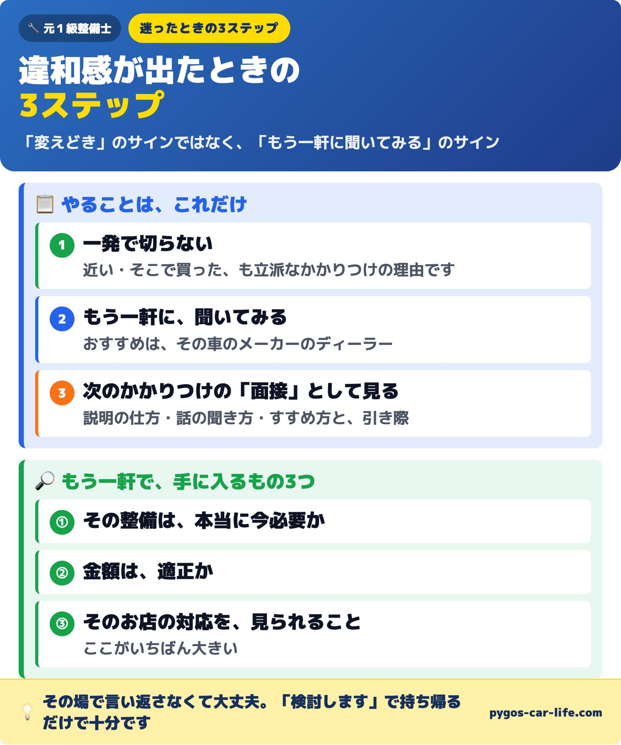 違和感が出たときの3ステップ|切らない・もう一軒に聞く・面接として見る