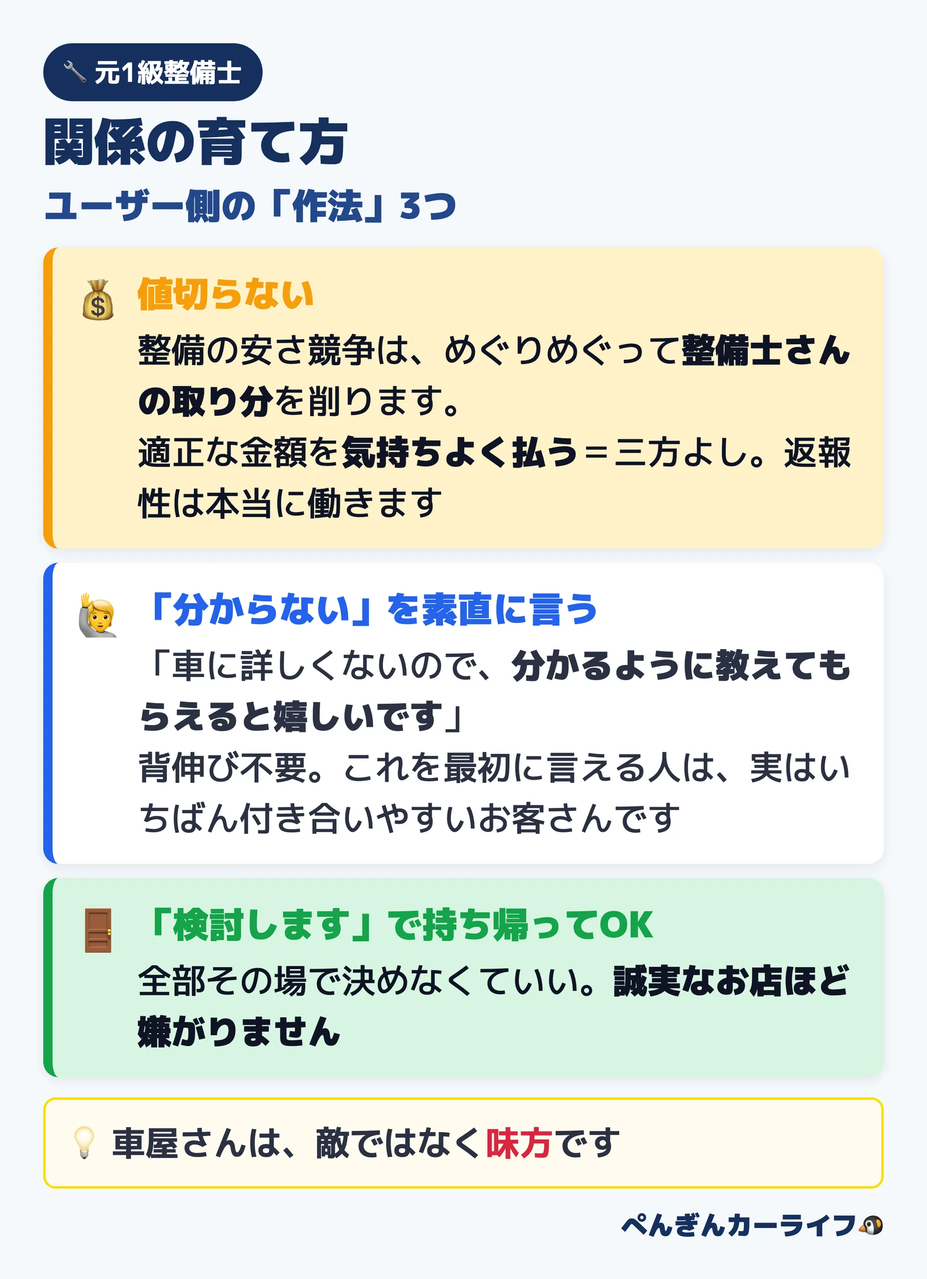 関係の育て方ユーザー側の作法3つ（値切らない・「分からない」を素直に言う・「検討します」で持ち帰る）を解説した図