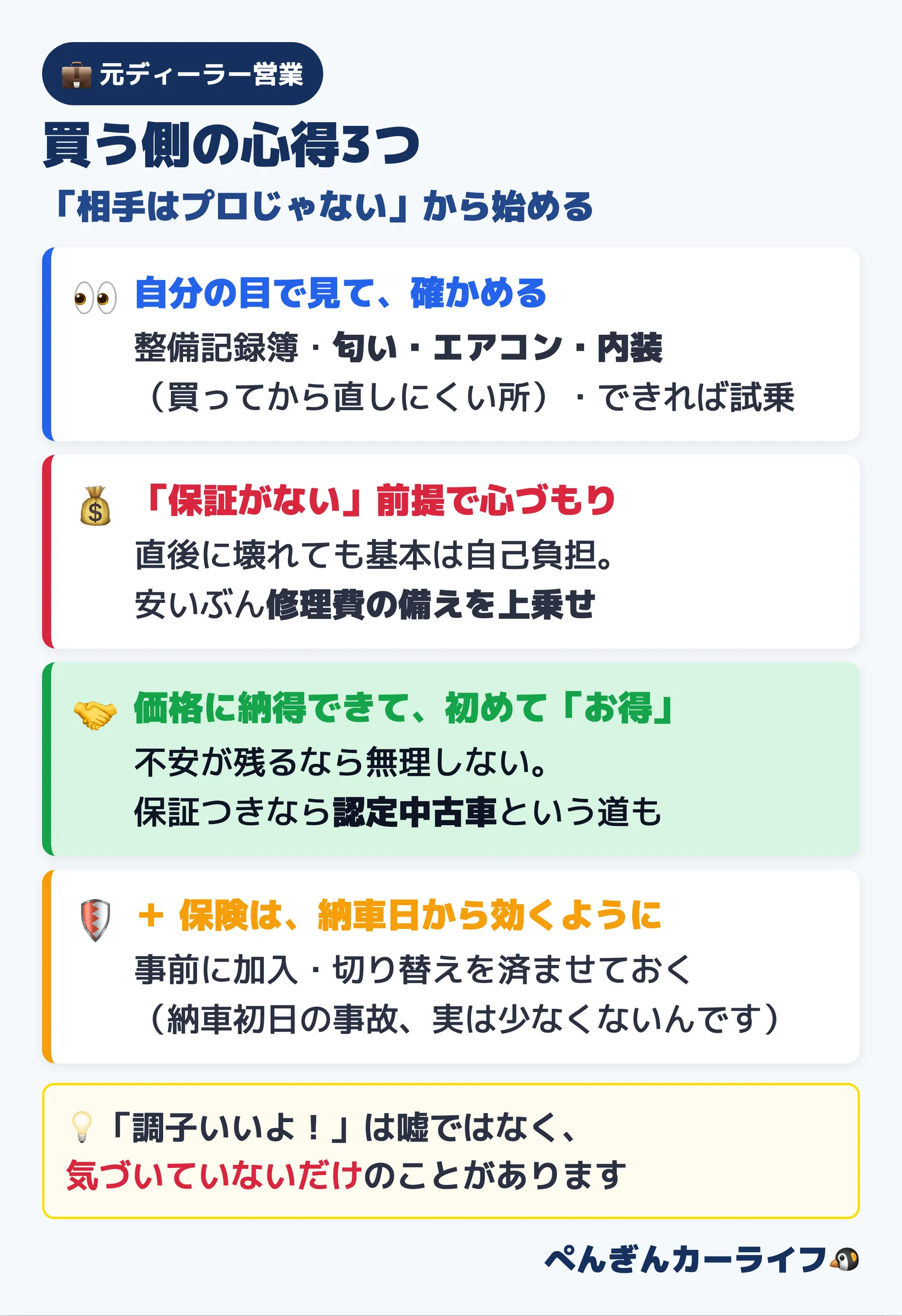 車を個人売買で買う側の心得3つ|自分の目で確かめる・保証がない前提で修理費の心づもり・価格に納得できて初めてお得。保険は納車日から効くように事前に加入