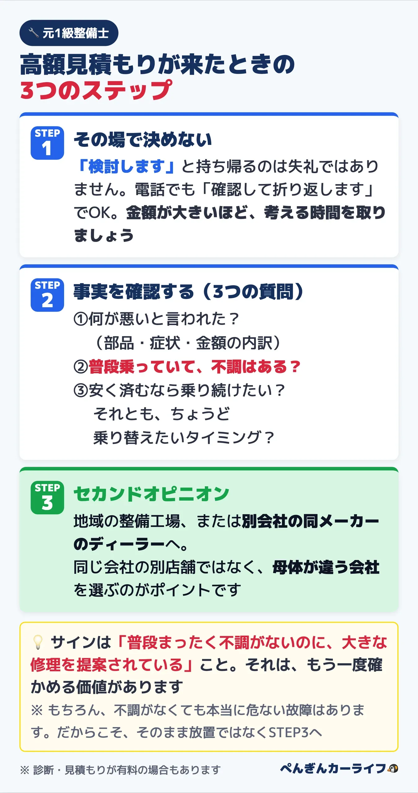 高額な修理見積もりが来たときの3つのステップ:その場で決めない・事実を確認する3つの質問・別会社のディーラーや整備工場でセカンドオピニオン