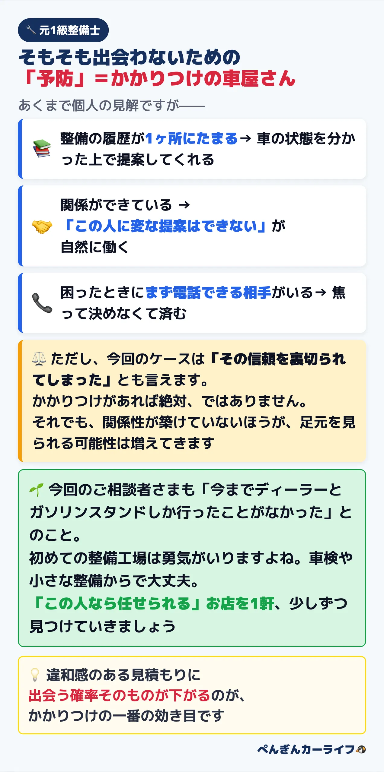 高額見積もりの予防はかかりつけの車屋さん:履歴が1ヶ所にたまる・関係ができている・まず電話できる相手がいる(ただし絶対ではない)