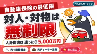 自動車保険の最低限｜対人・対物は無制限、人身傷害は迷ったら5,000万円