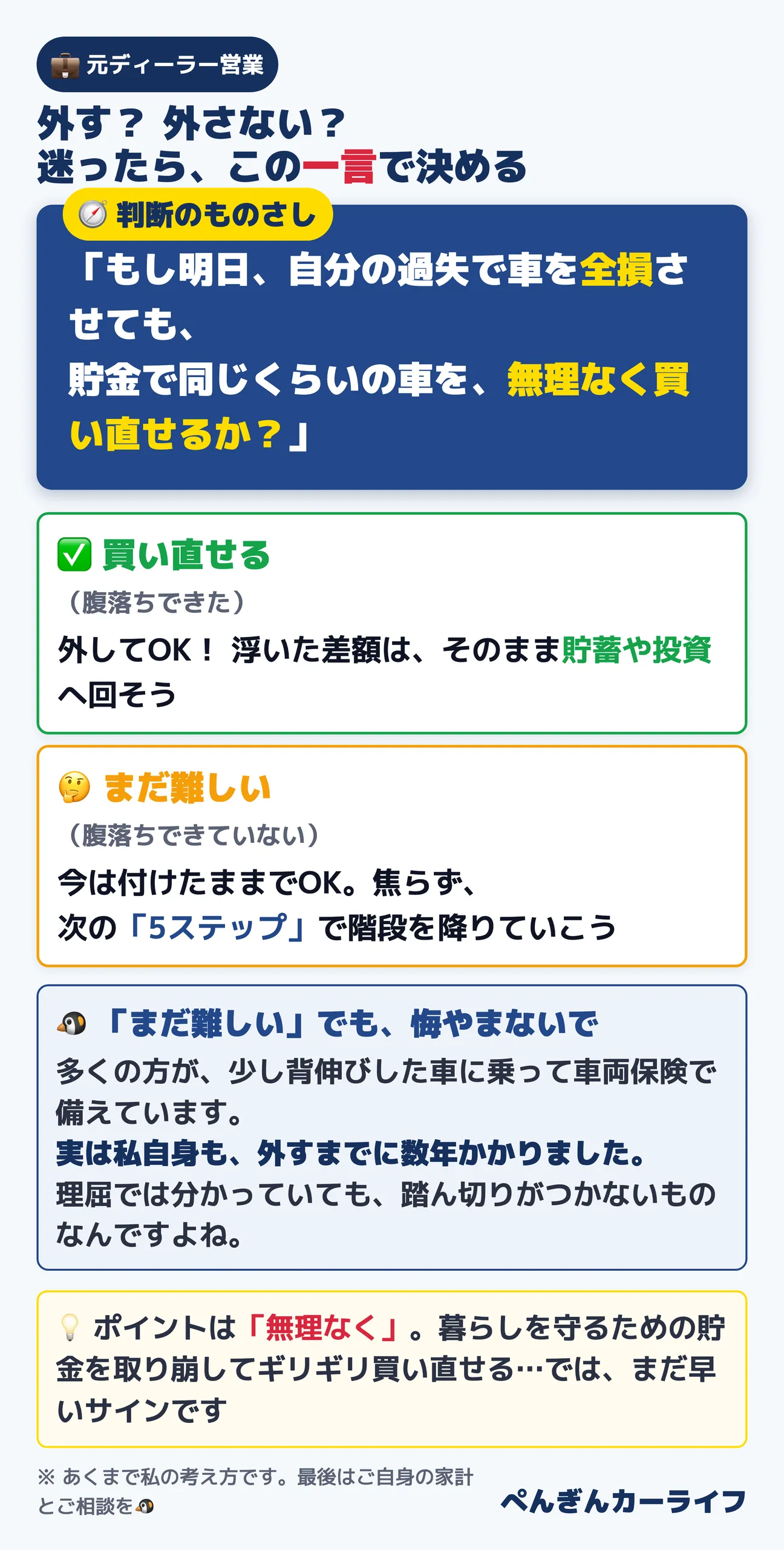 車両保険を外す判断のものさし｜明日全損しても貯金で無理なく買い直せるか。私自身も外すまでに数年かかりました