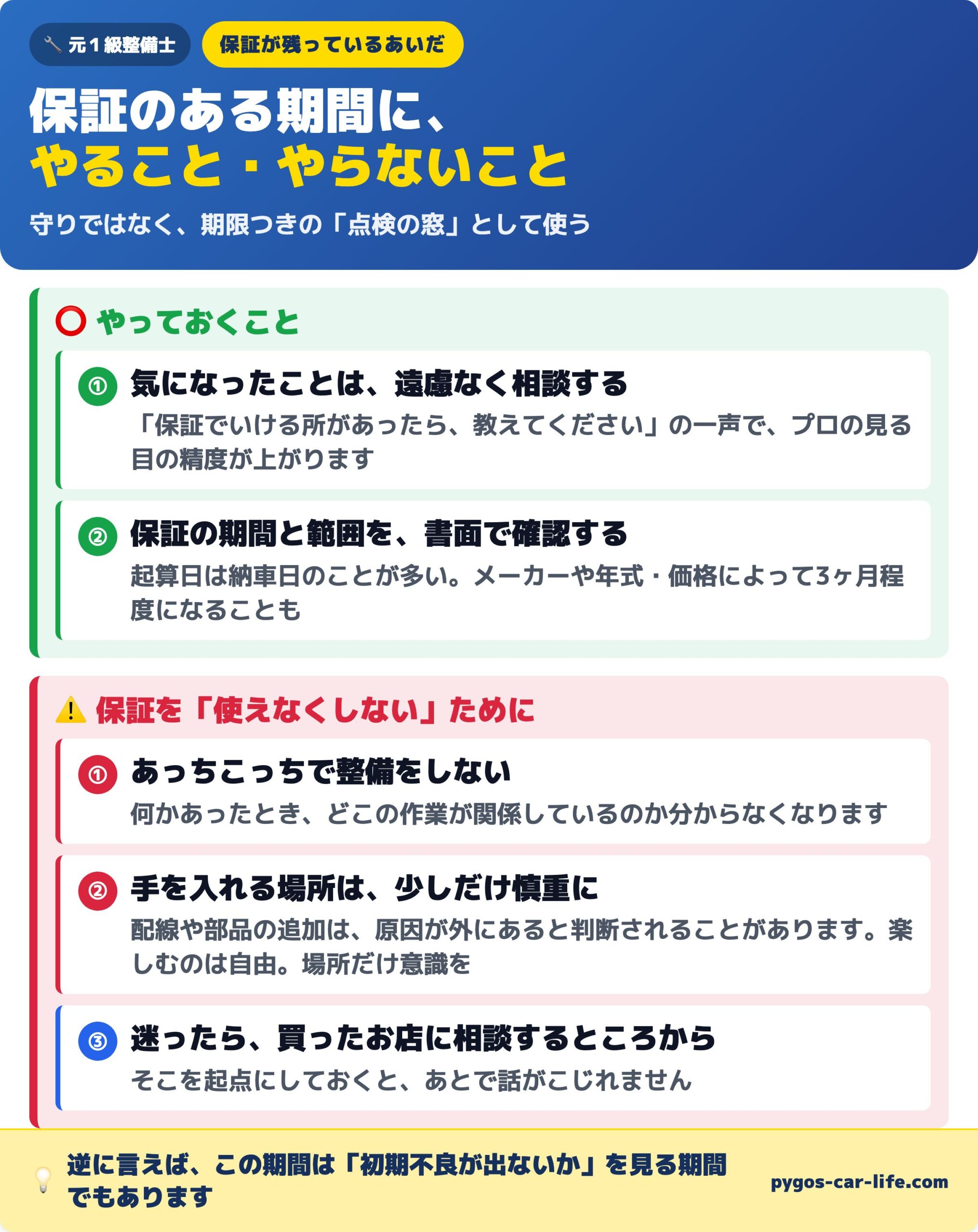 保証のある期間に、やること・やらないこと｜遠慮なく相談する／整備を散らさない