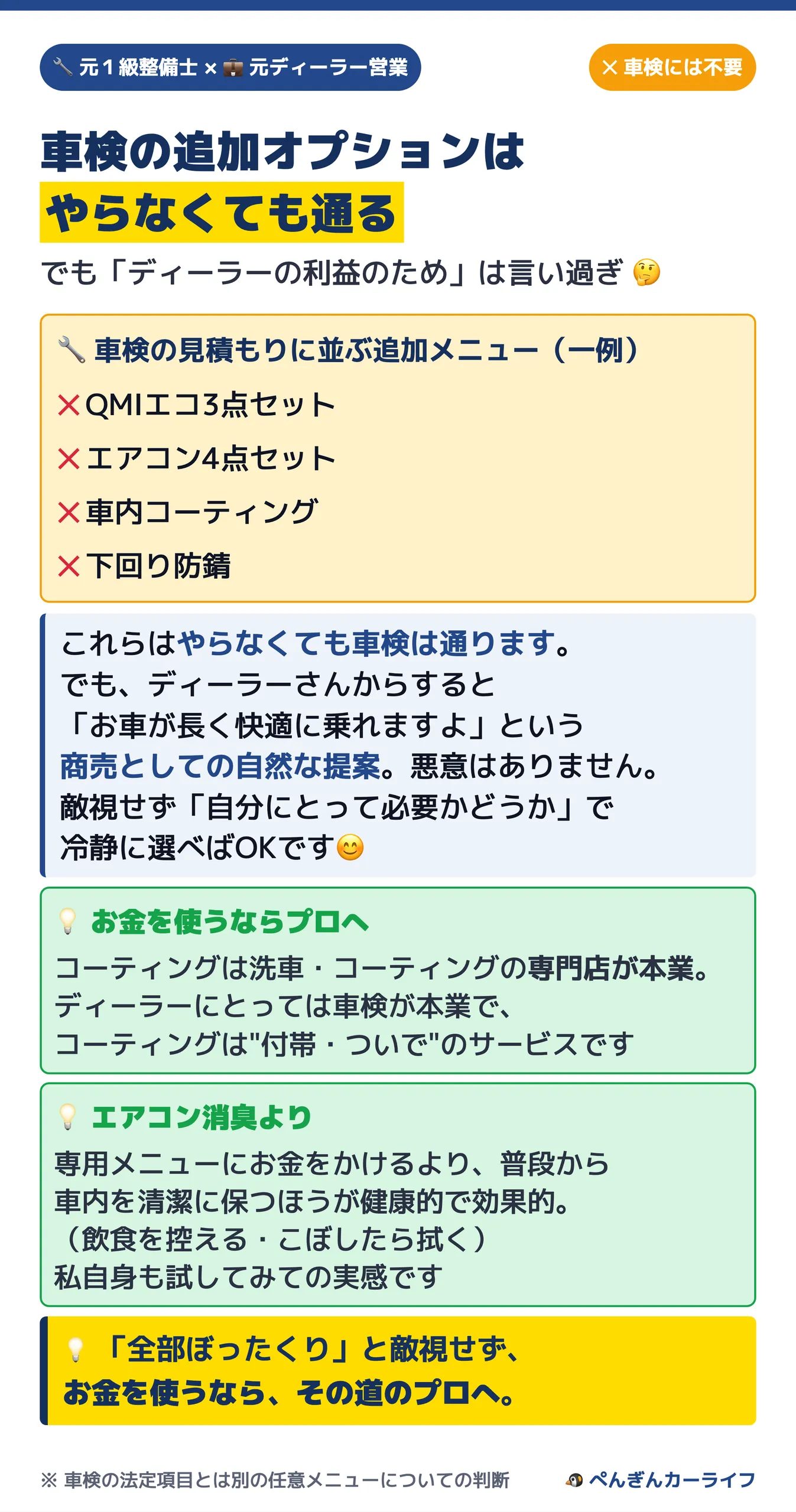車検の追加オプションはやらなくても通る お金を使うならプロへ 4/6 - ぺんぎんカーライフ