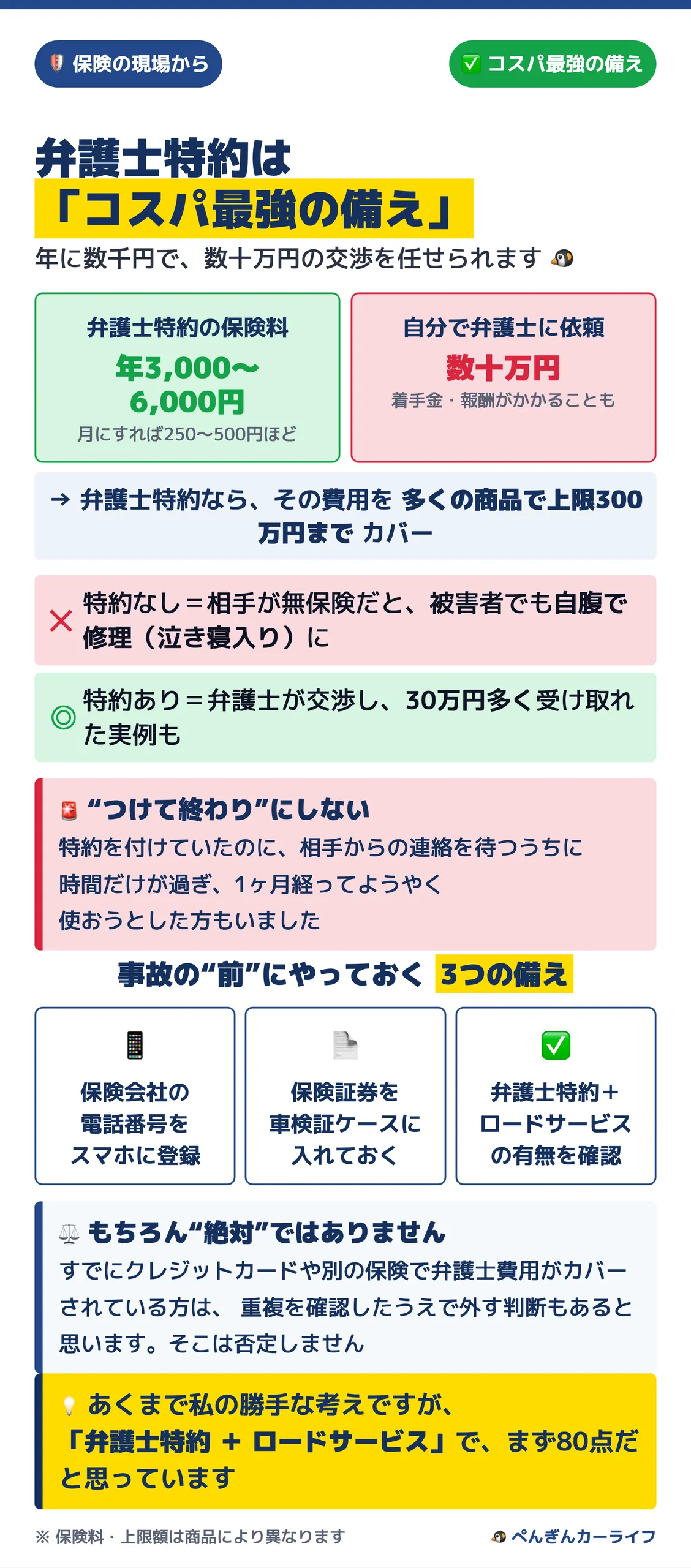 弁護士特約のコスパと事前の備え：年3000から6000円、つけて終わりにしないこと、事故前の3つの備え、絶対ではないという両論 - ぺんぎんカーライフ