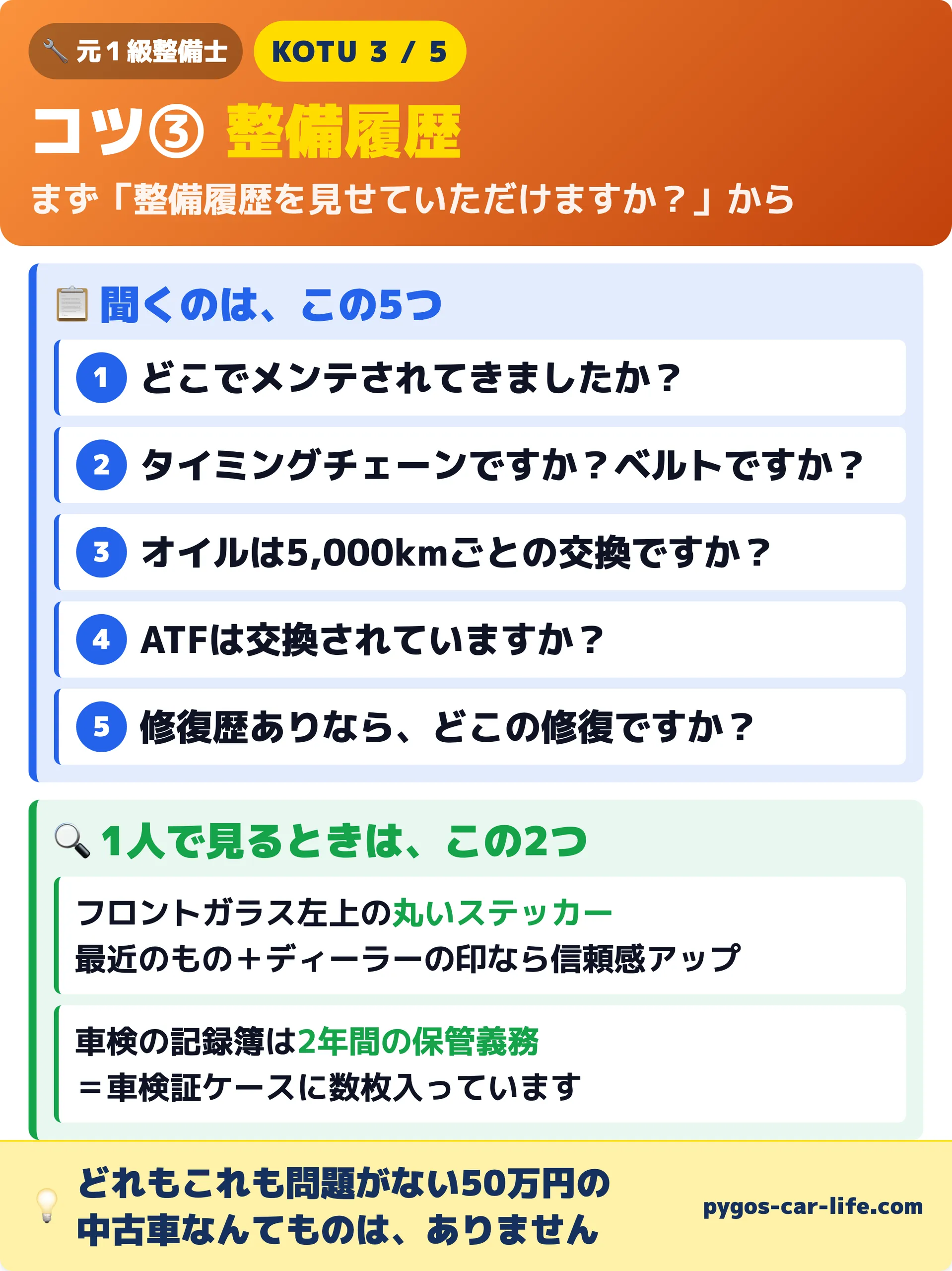 コツ3 整備履歴｜お店に聞く5つの質問と、1人で見るときの2つ