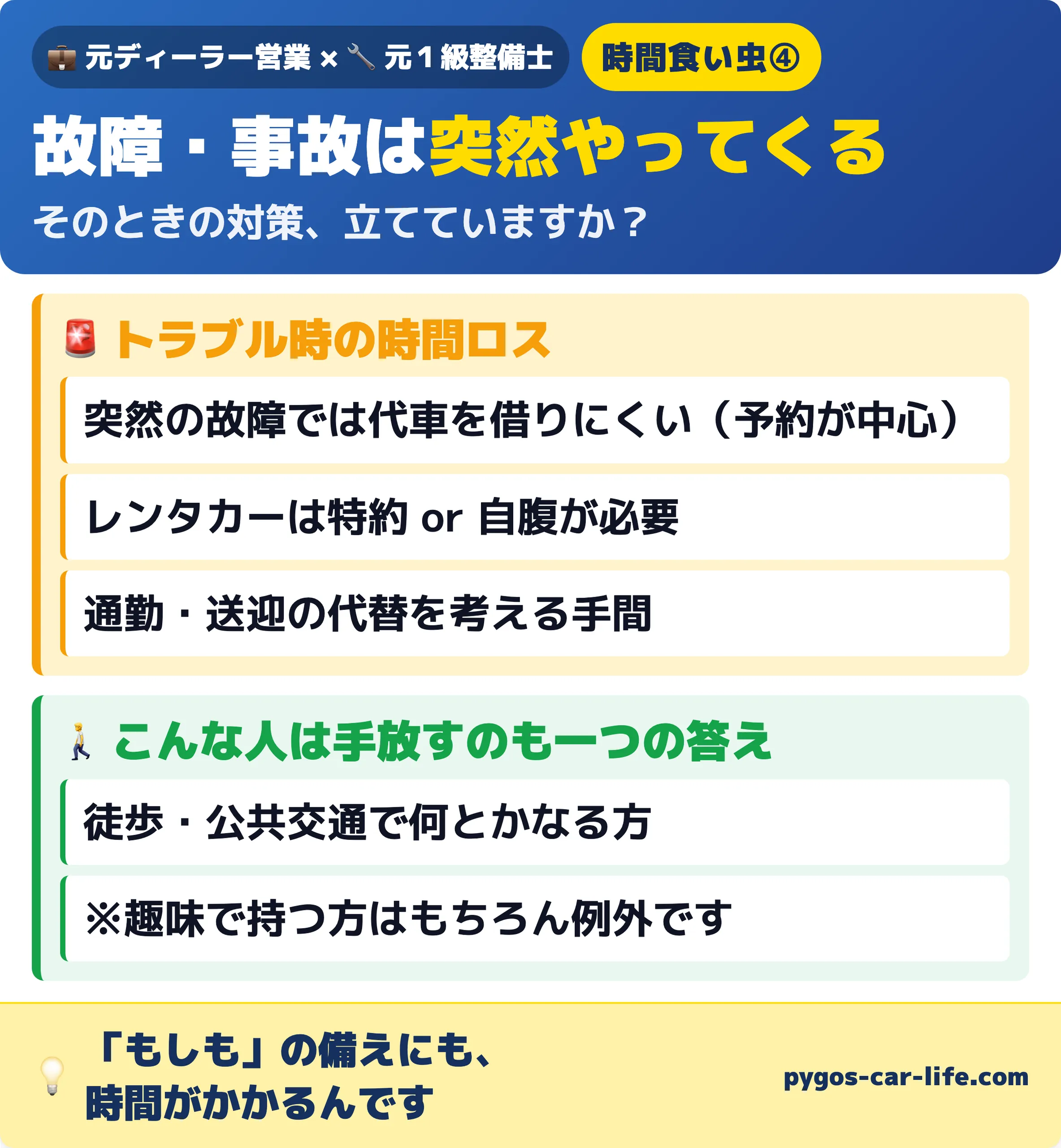 故障や事故は突然 代車手配の現実と、公共交通で済む人は手放すのも一つの答え(趣味で持つ方は例外)