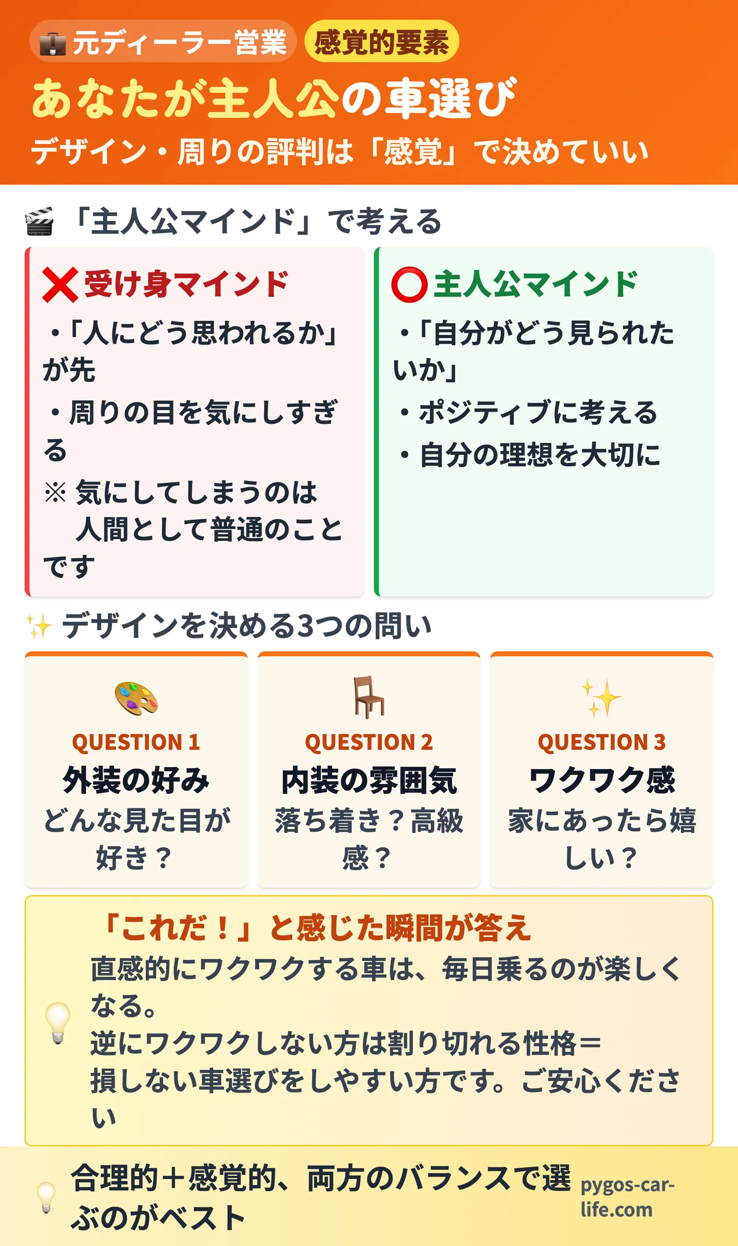 【車の選び方】あなたが主人公の車選び - デザイン・周りの評判は「感覚」で決めていい - ぺんぎんカーライフ