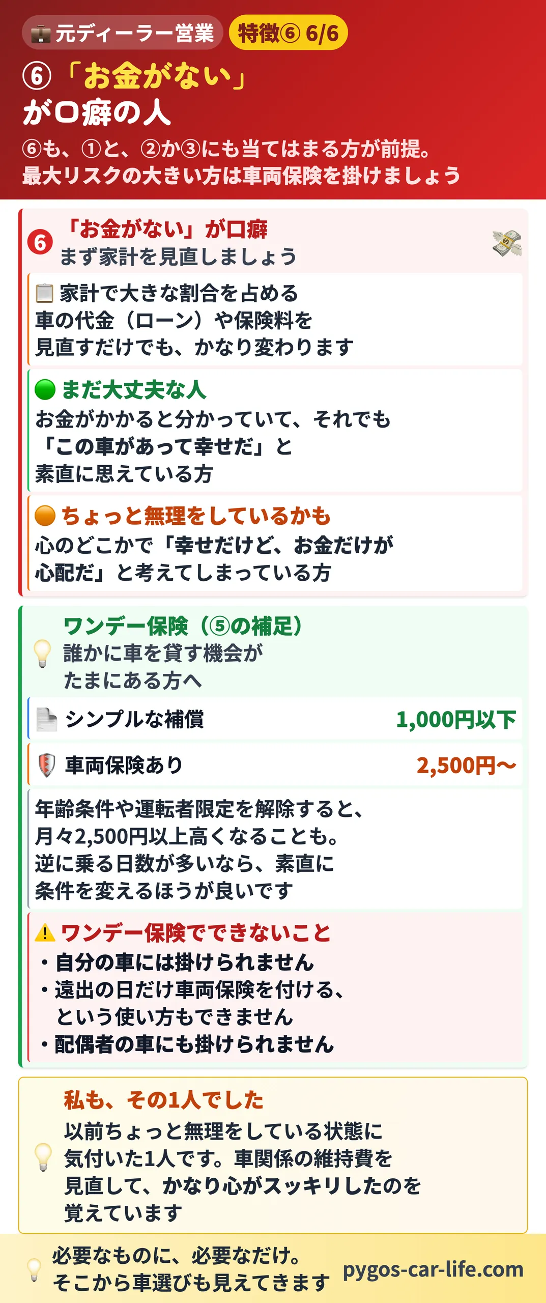 【車両保険なし派】 5/6枚目 ⑥「お金がない」が口癖の人とワンデー保険 - ワンデー保険でできないこと3つ - ぺんぎんカーライフ