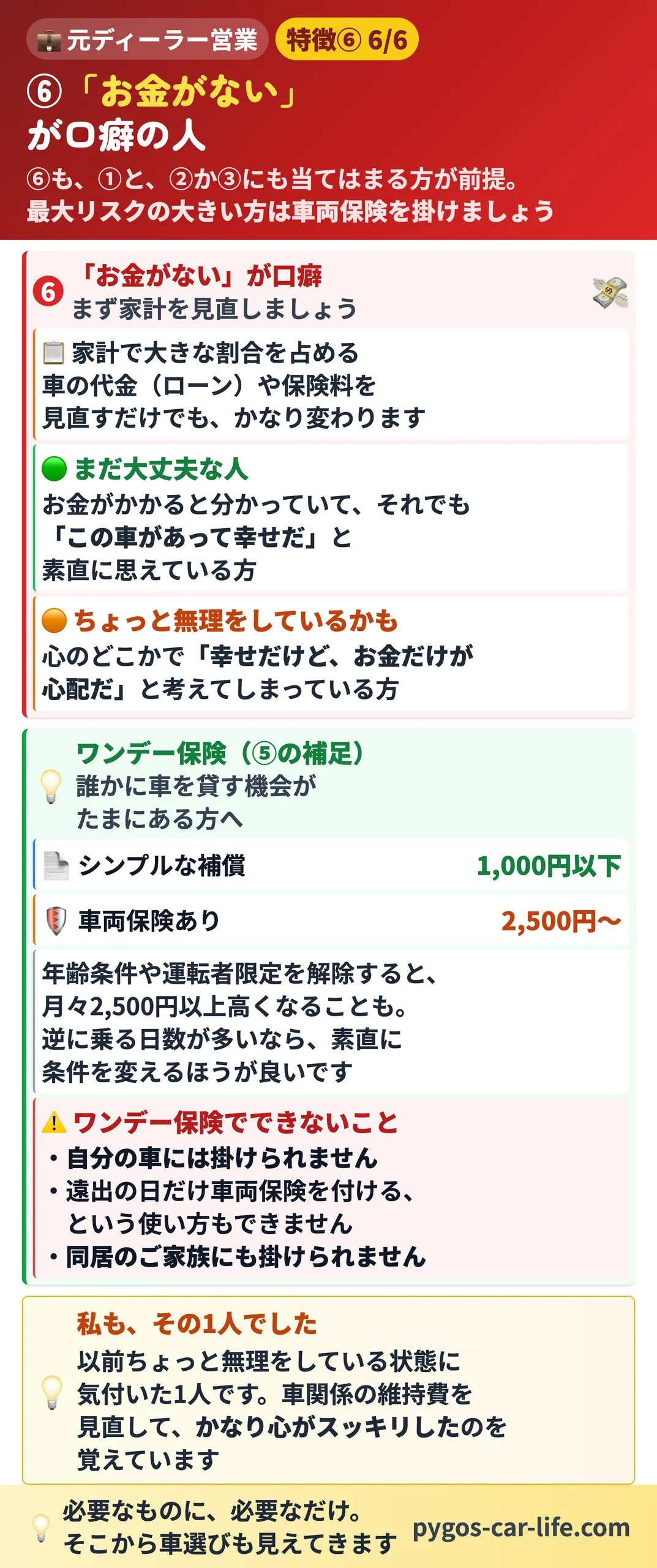 【車両保険なし派】 5/6枚目 ⑥「お金がない」が口癖の人とワンデー保険 - ワンデー保険でできないこと3つ - ぺんぎんカーライフ