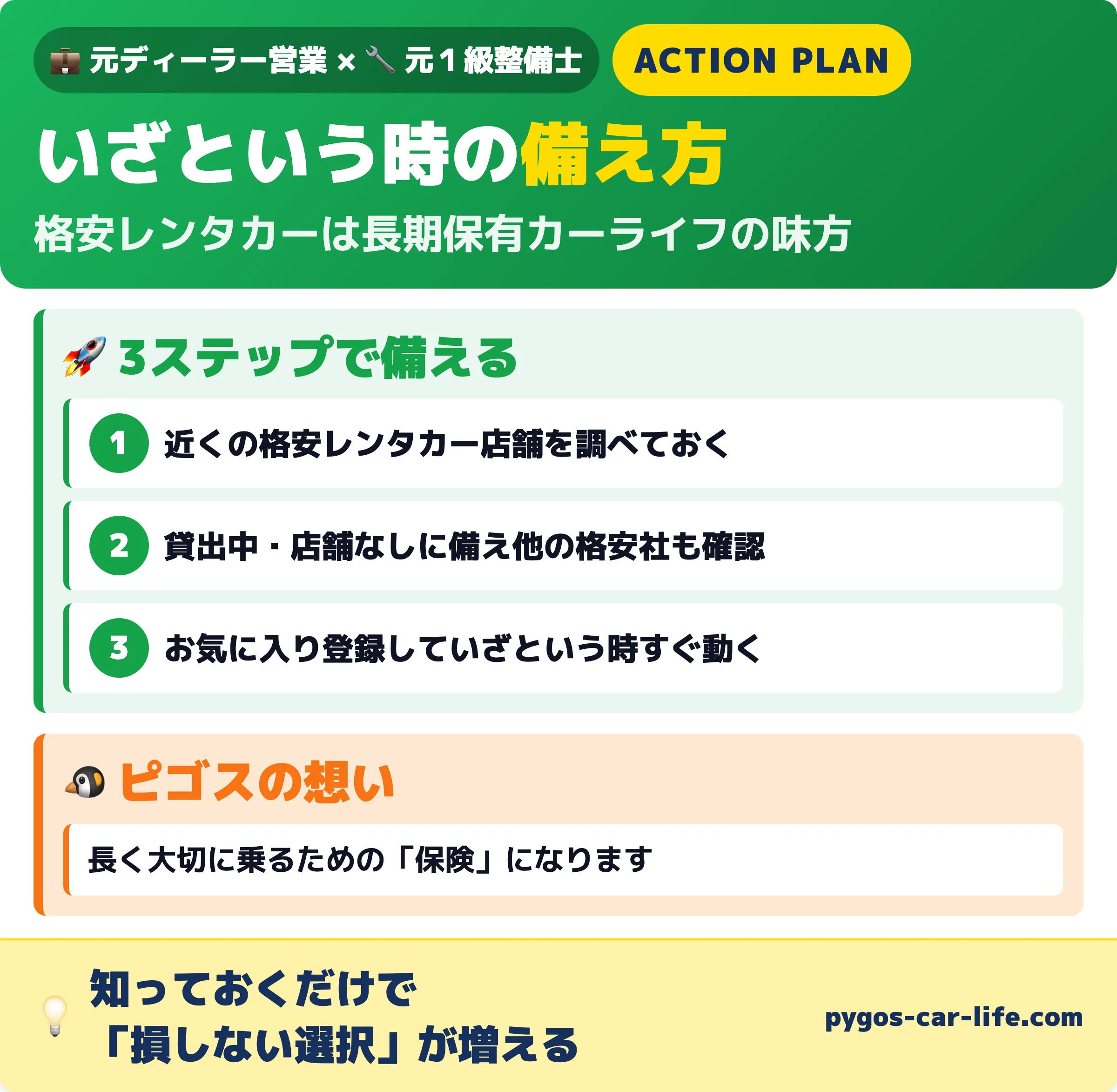 いざという時の格安レンタカー備え方3ステップ 近くの店舗を調べる・他の格安社も確認・お気に入り登録