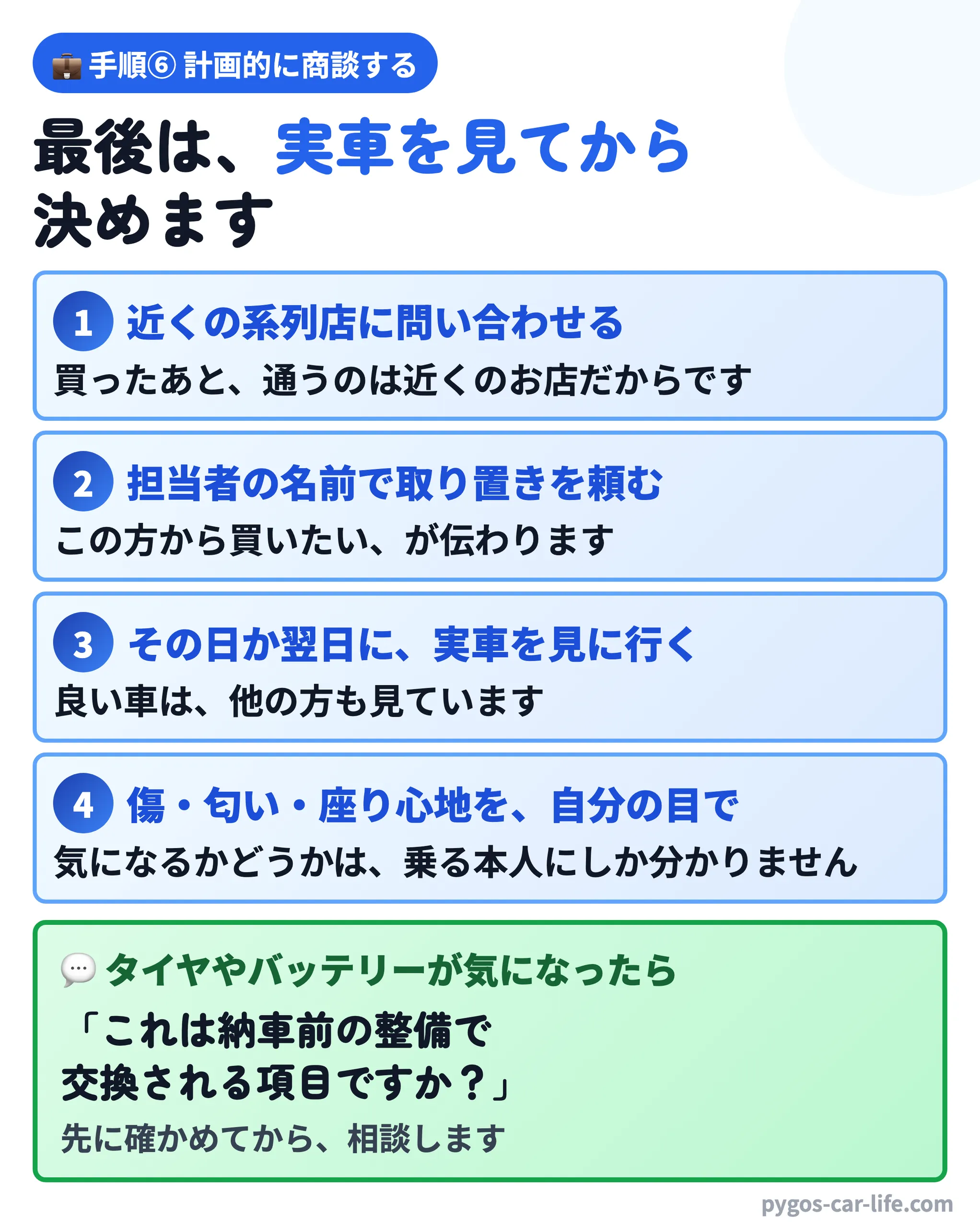 【中古車の探し方】 7/8枚目 最後は実車を見てから決める - 近くの系列店・担当者の名前で取り置き・実車確認 - ぺんぎんカーライフ