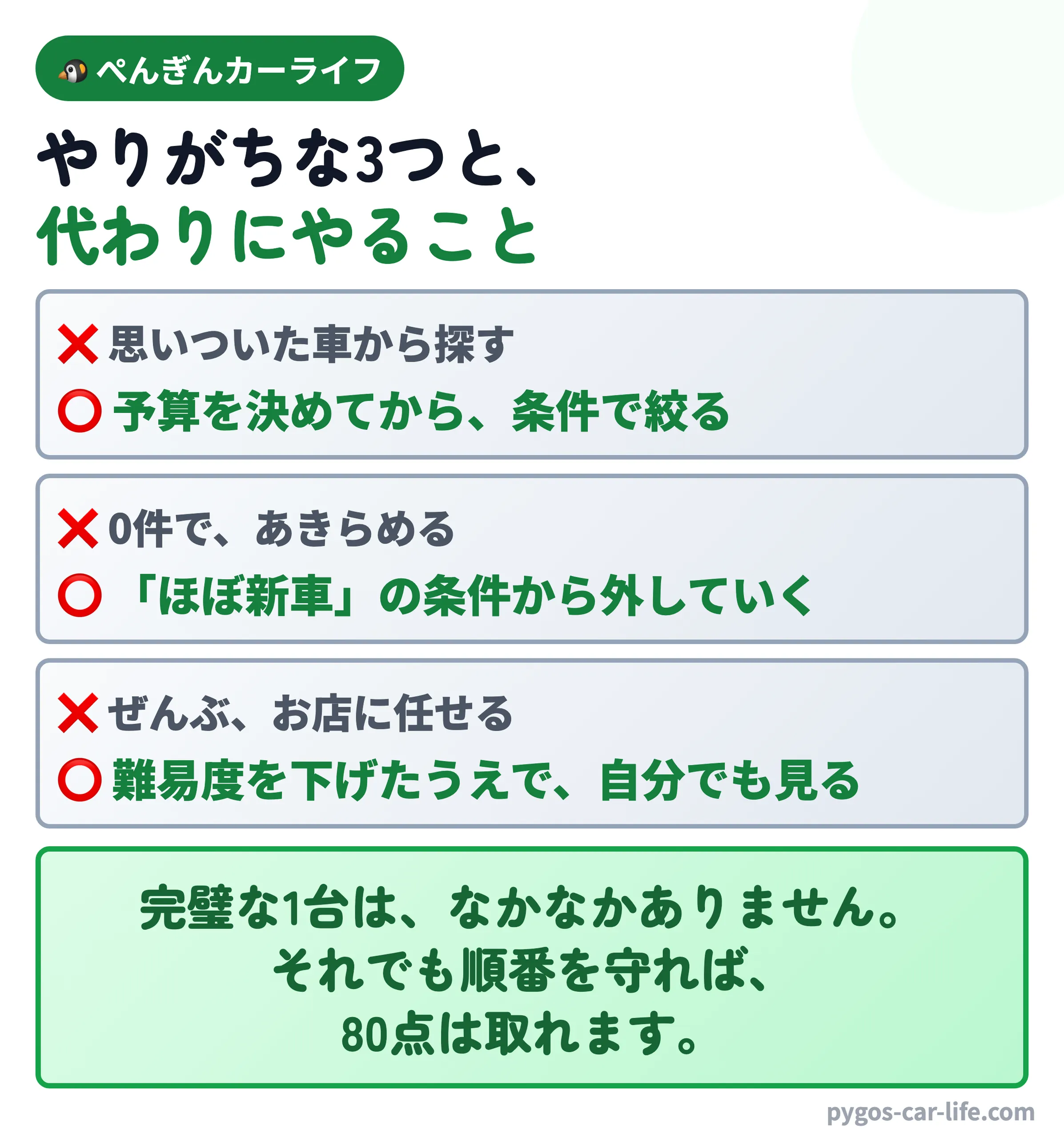 【中古車の探し方】 8/8枚目 やりがちな3つと代わりにやること - 順番を守れば80点は取れます - ぺんぎんカーライフ