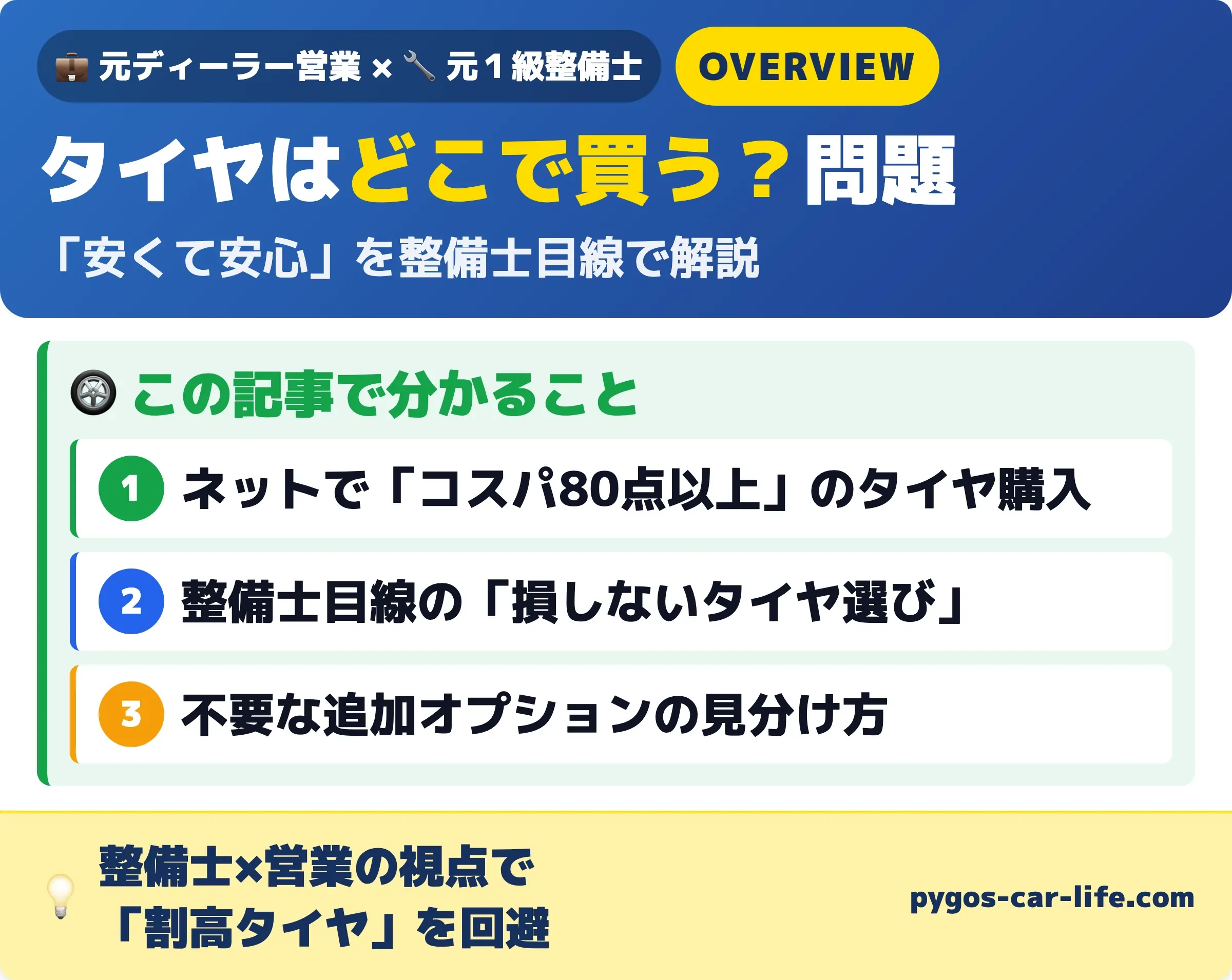 タイヤはどこで買う? ネットでコスパ80点以上のタイヤ購入と、整備士目線の損しないタイヤ選び