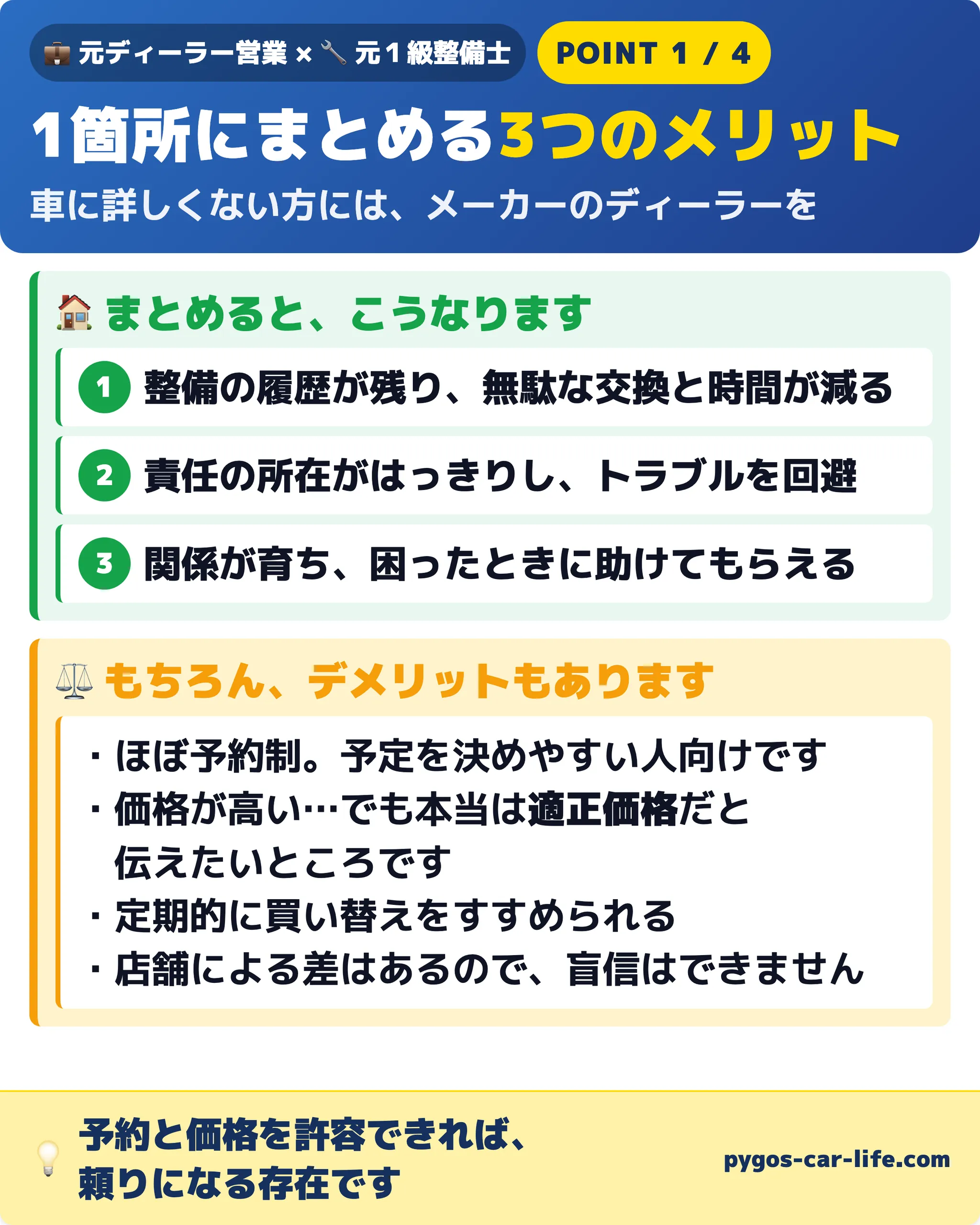 ポイント① 1箇所にまとめる3つのメリット
