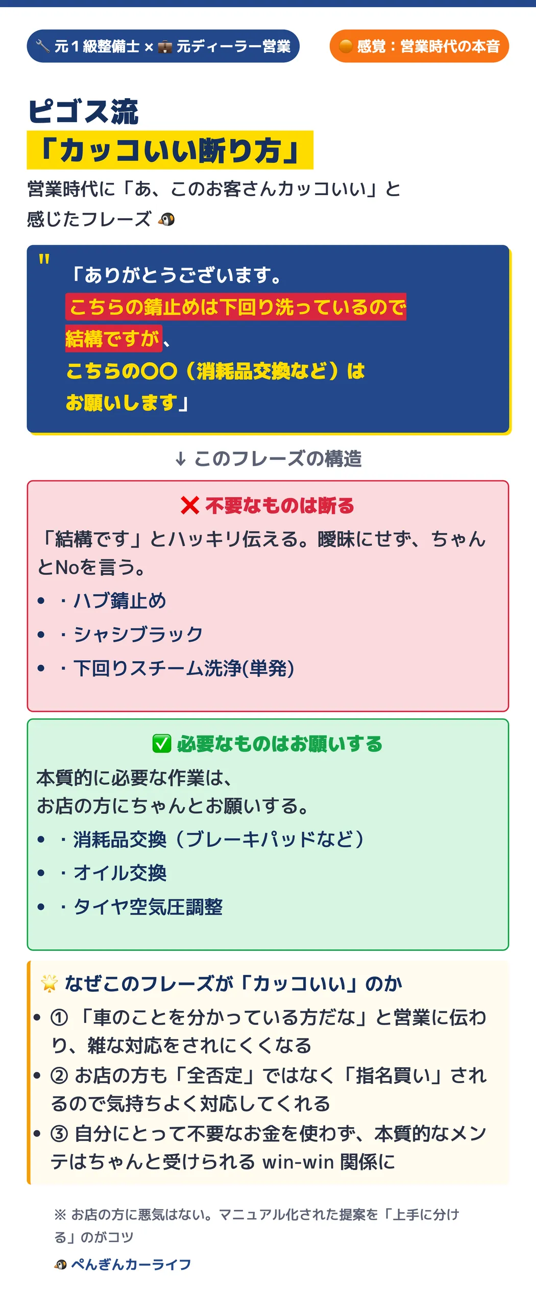 ピゴス流「カッコいい断り方」テンプレ 営業時代の本音。錆止めは下回り洗っているので結構ですが、本質作業はお願いします 5/6 - ぺんぎんカーライフ