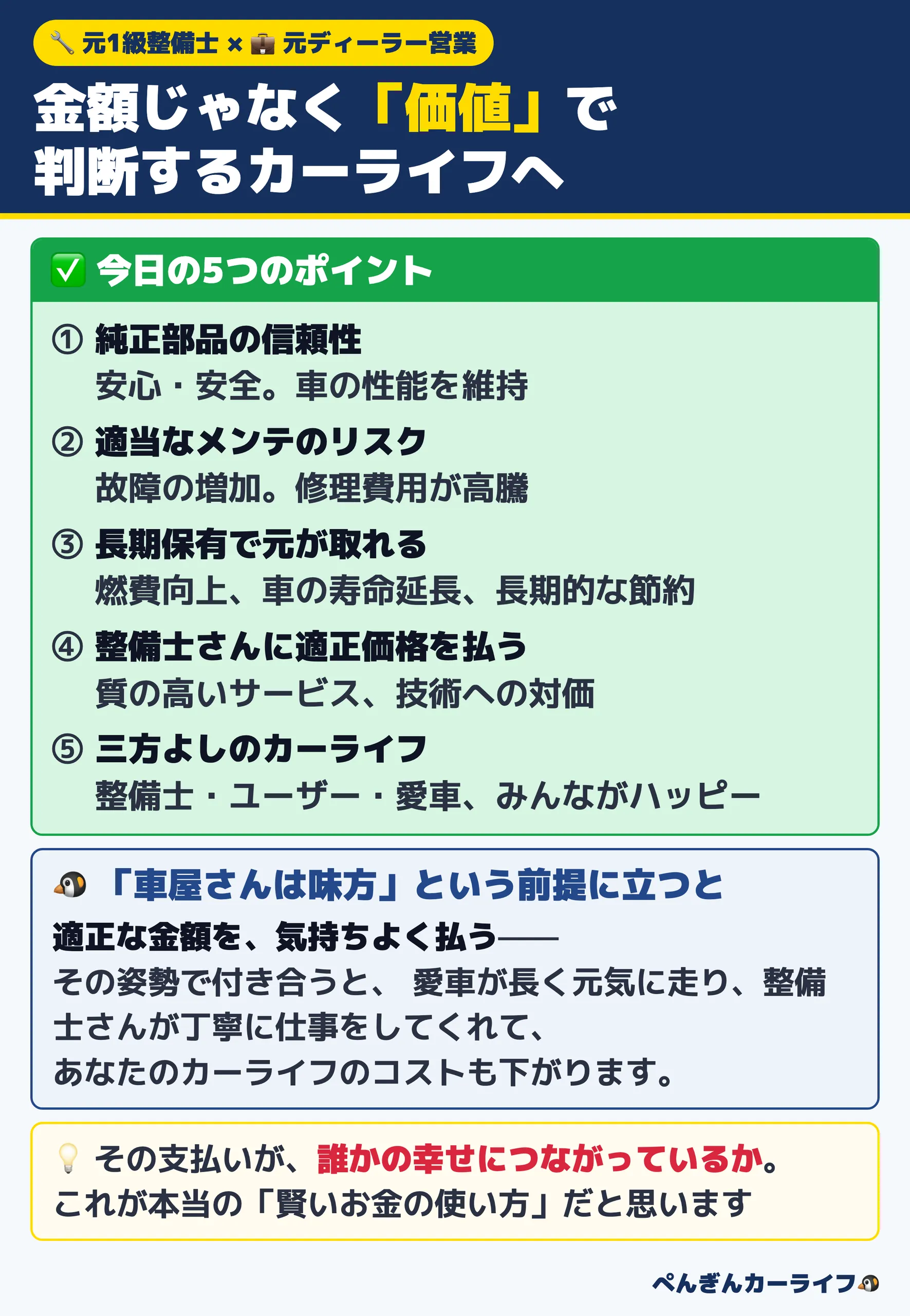 まとめ5つのポイント：純正部品の信頼性・適当なメンテのリスク・長期保有で元が取れる・整備士さんに適正価格を払う・三方よしのカーライフ