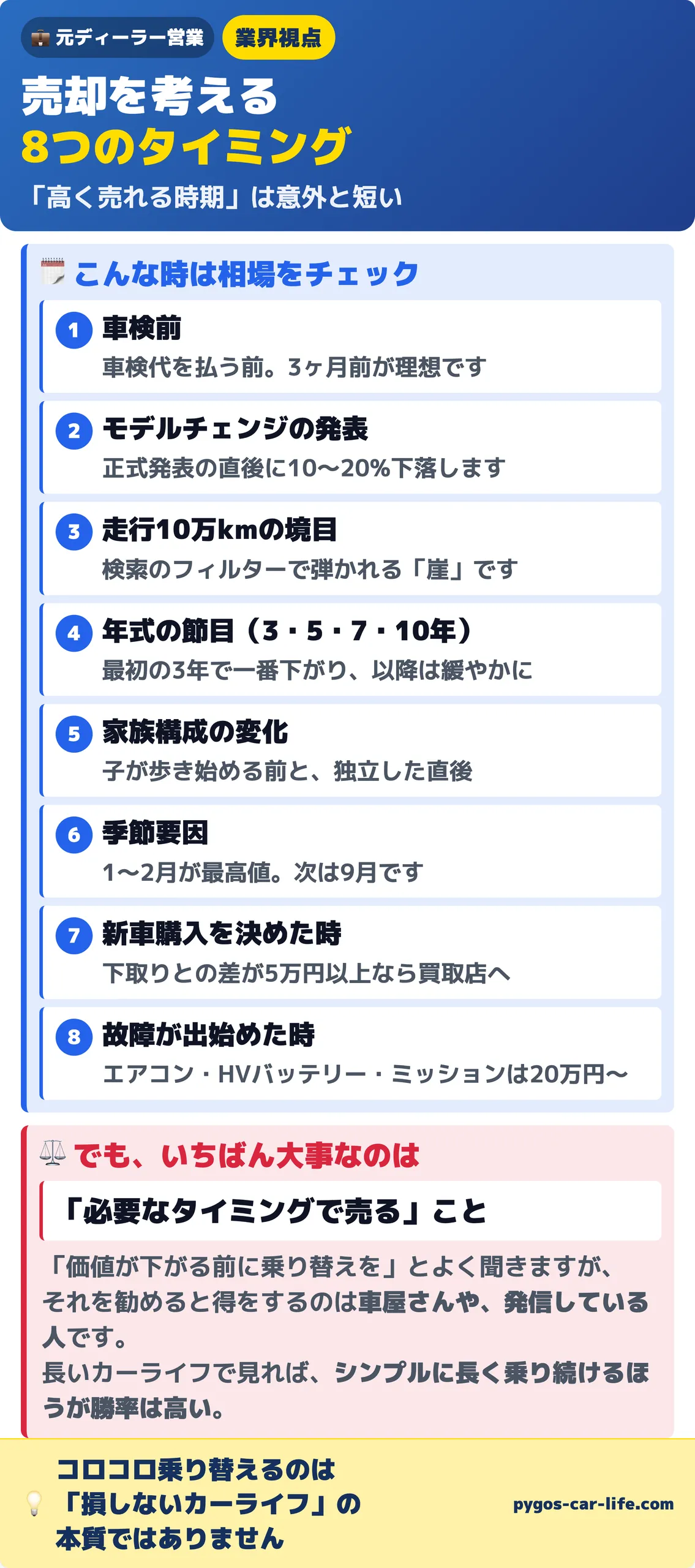 車の売却を検討する8つのタイミングと、いちばん大事なのは「必要なタイミングで売る」こと。長く乗り続けるほうが勝率は高い